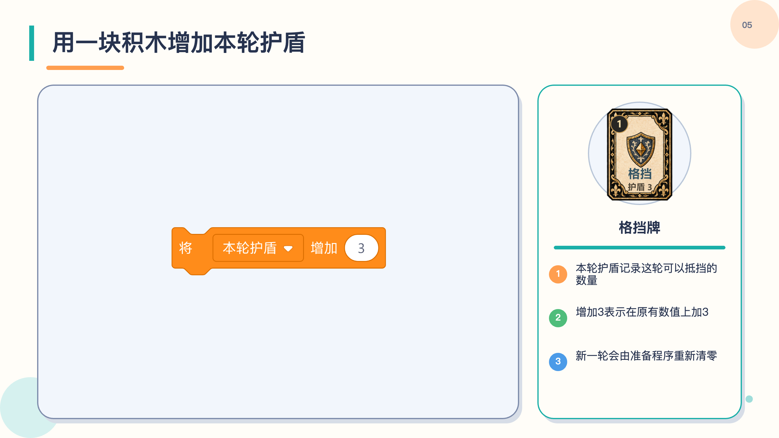 PPT 第 5 页