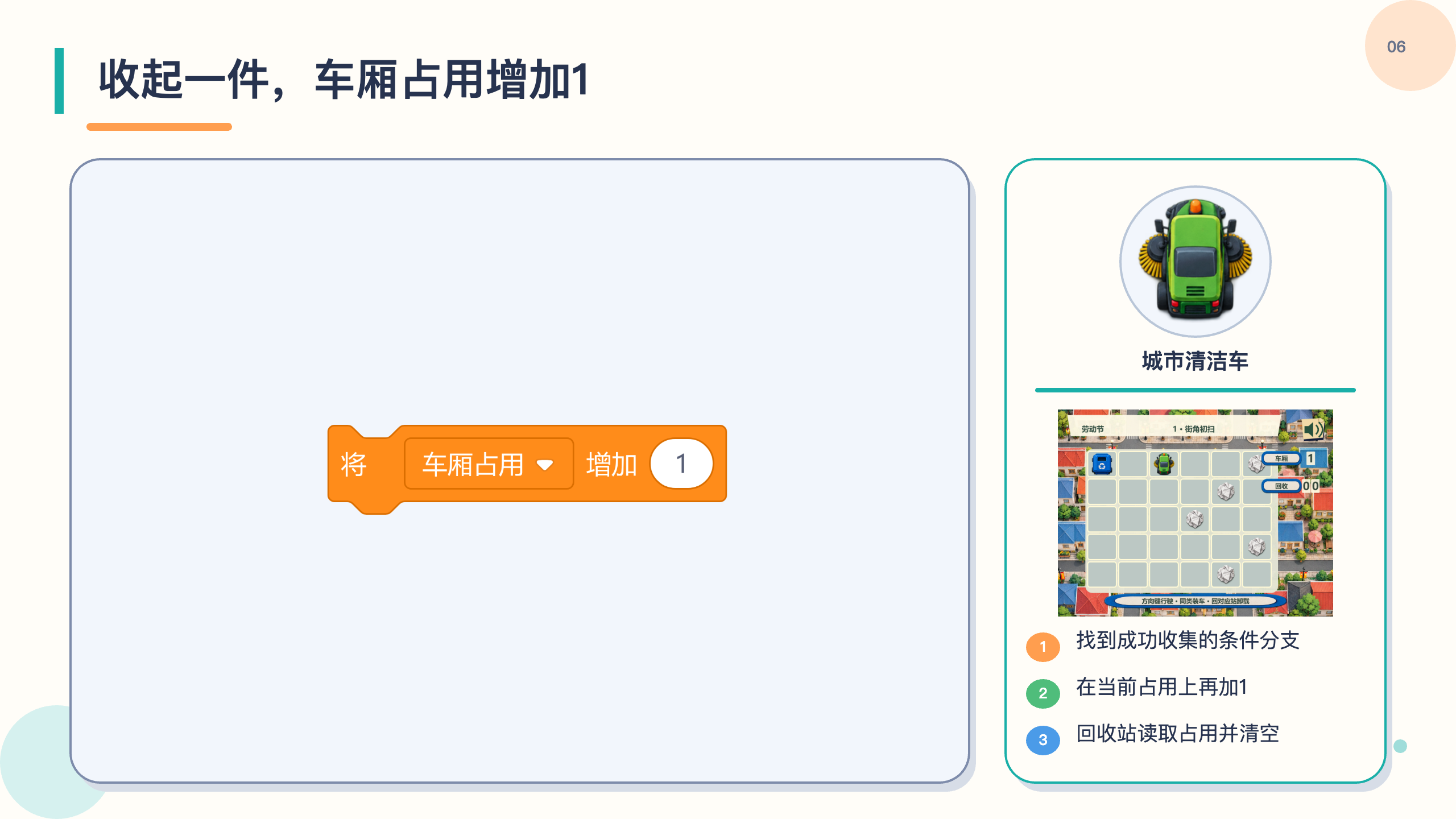 PPT 第 6 页