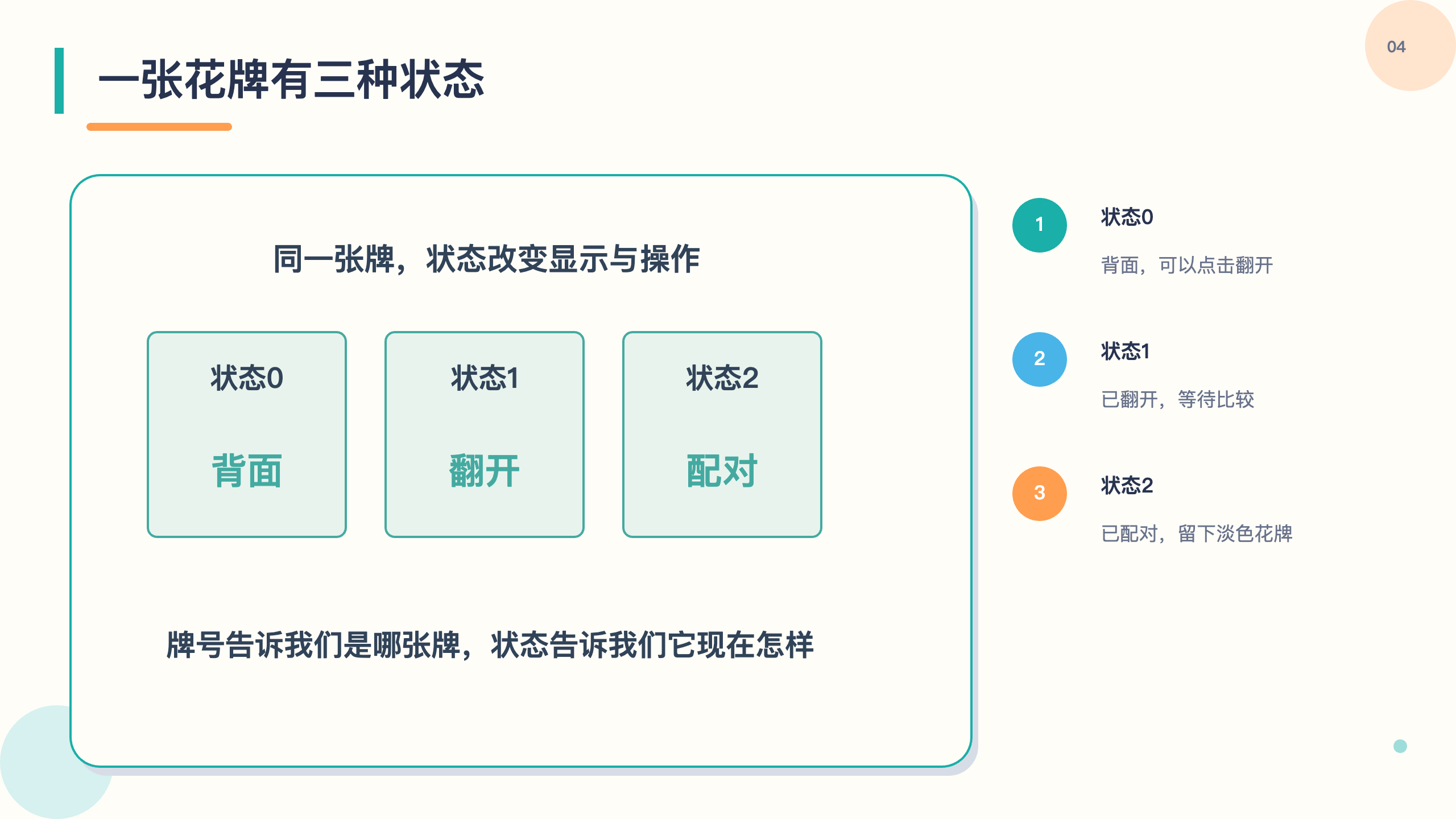 PPT 第 4 页