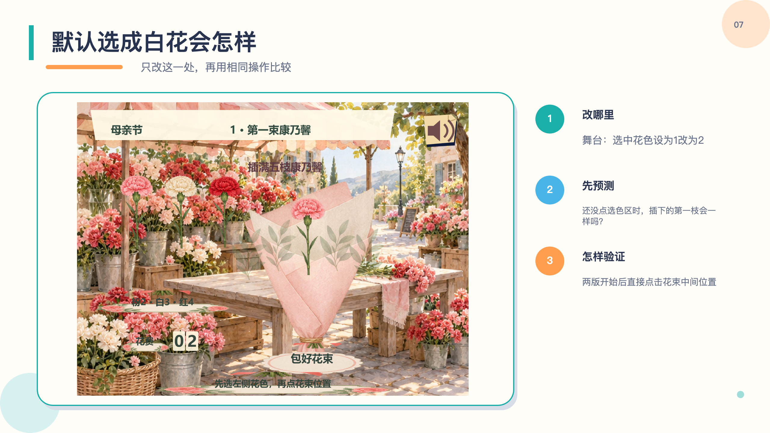 PPT 第 7 页