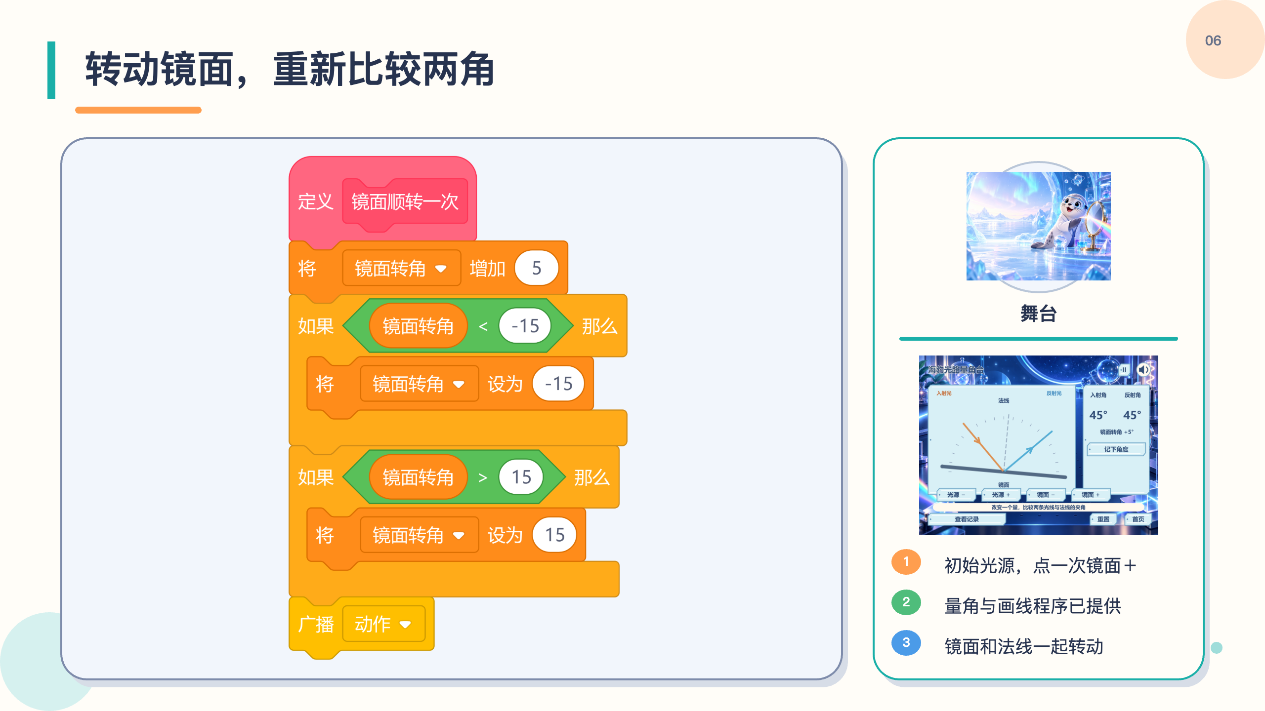 PPT 第 6 页