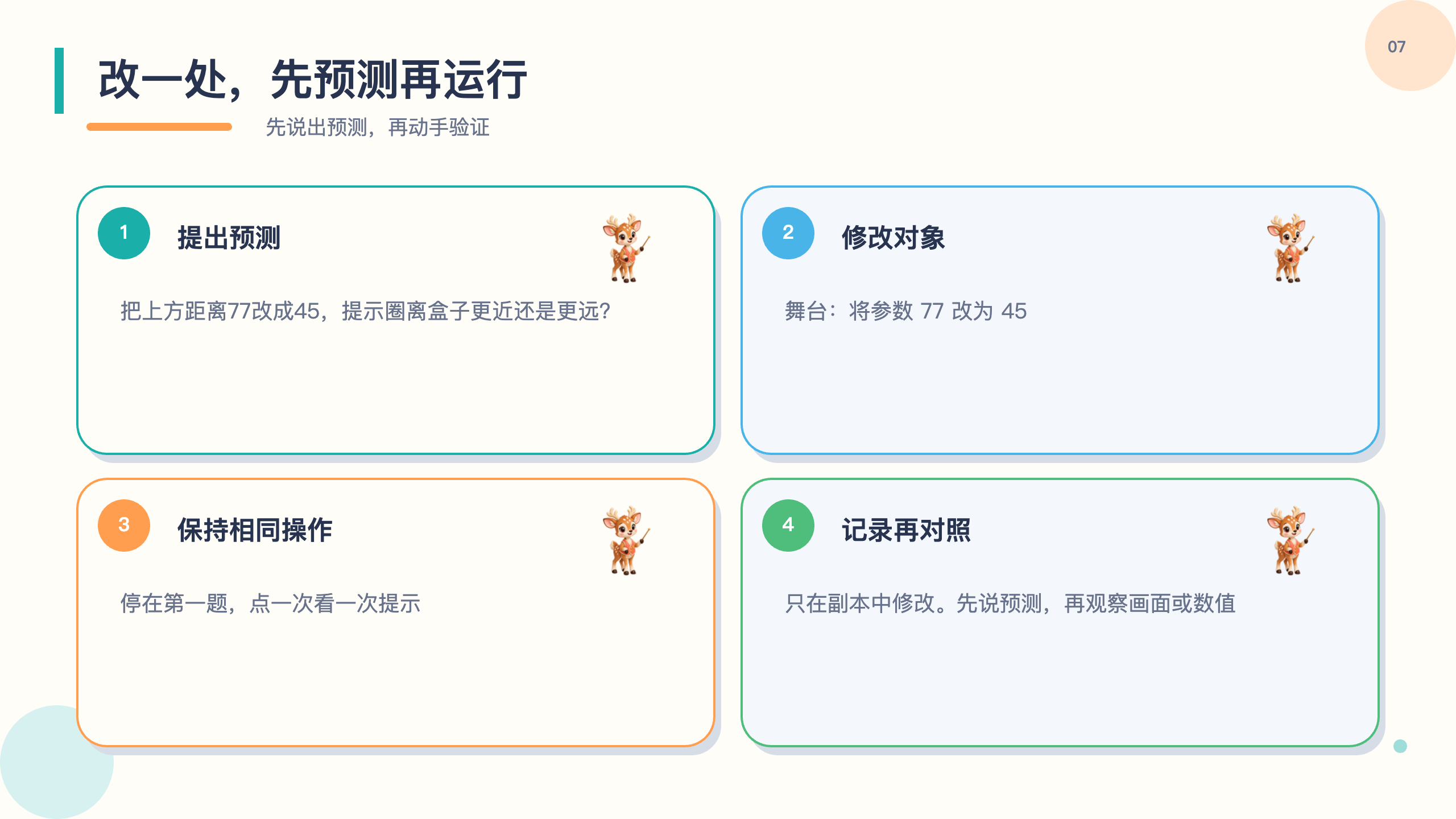 PPT 第 7 页
