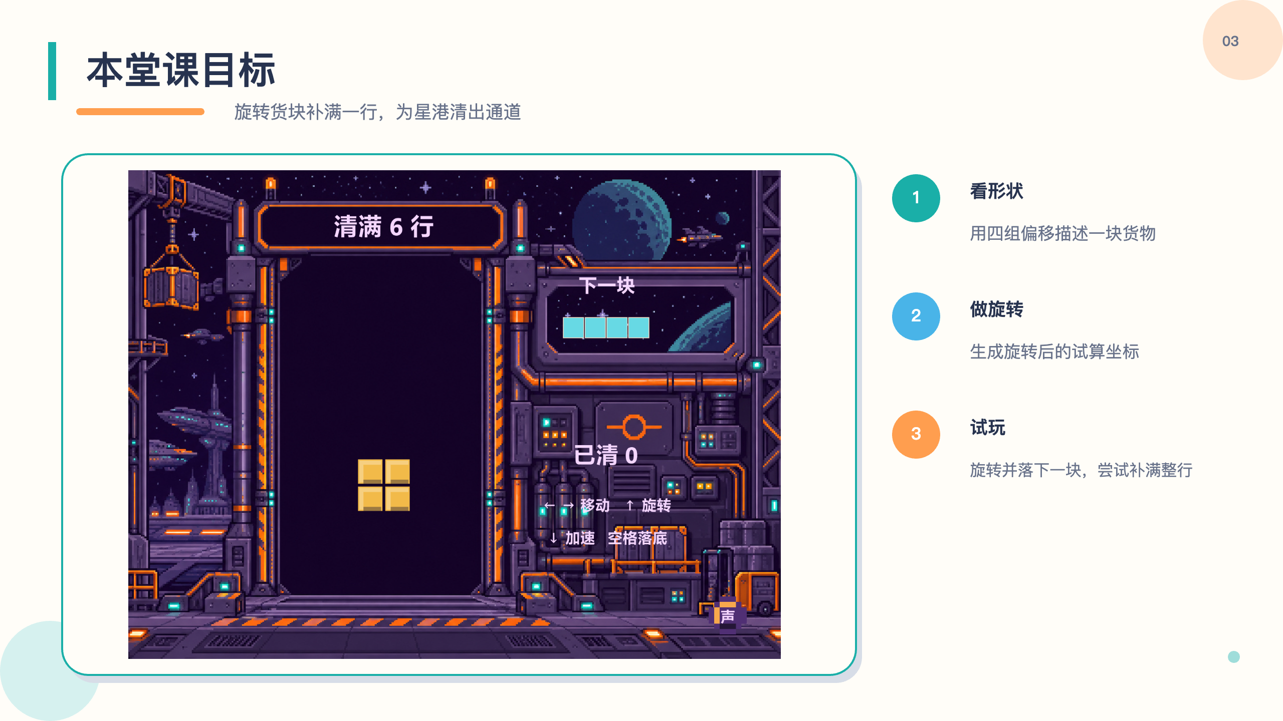 PPT 第 3 页