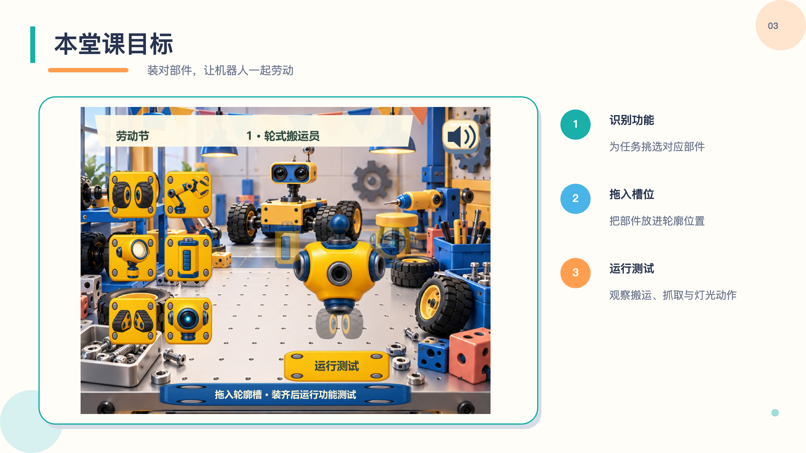 PPT 第 3 页