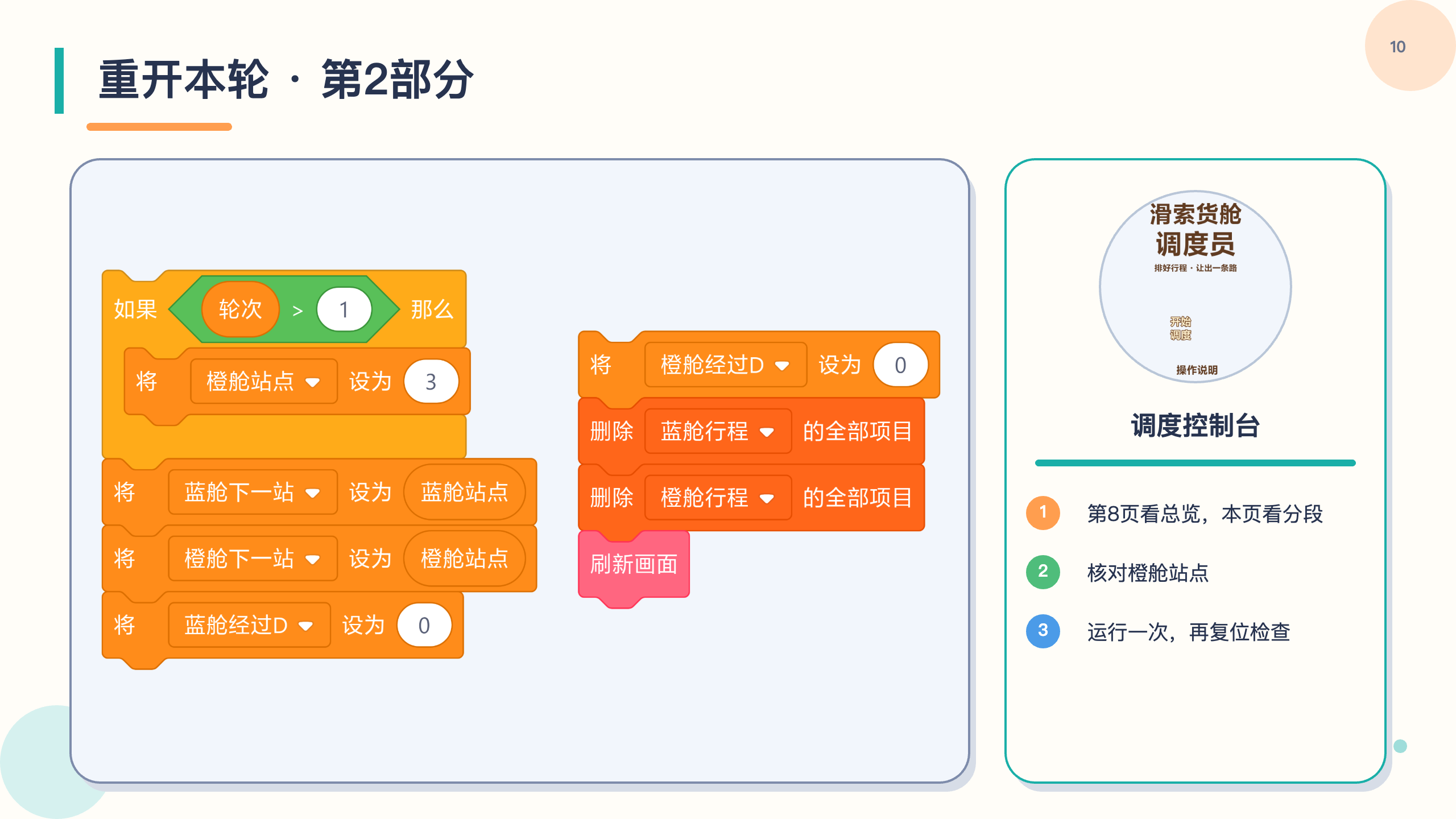 PPT 第 10 页