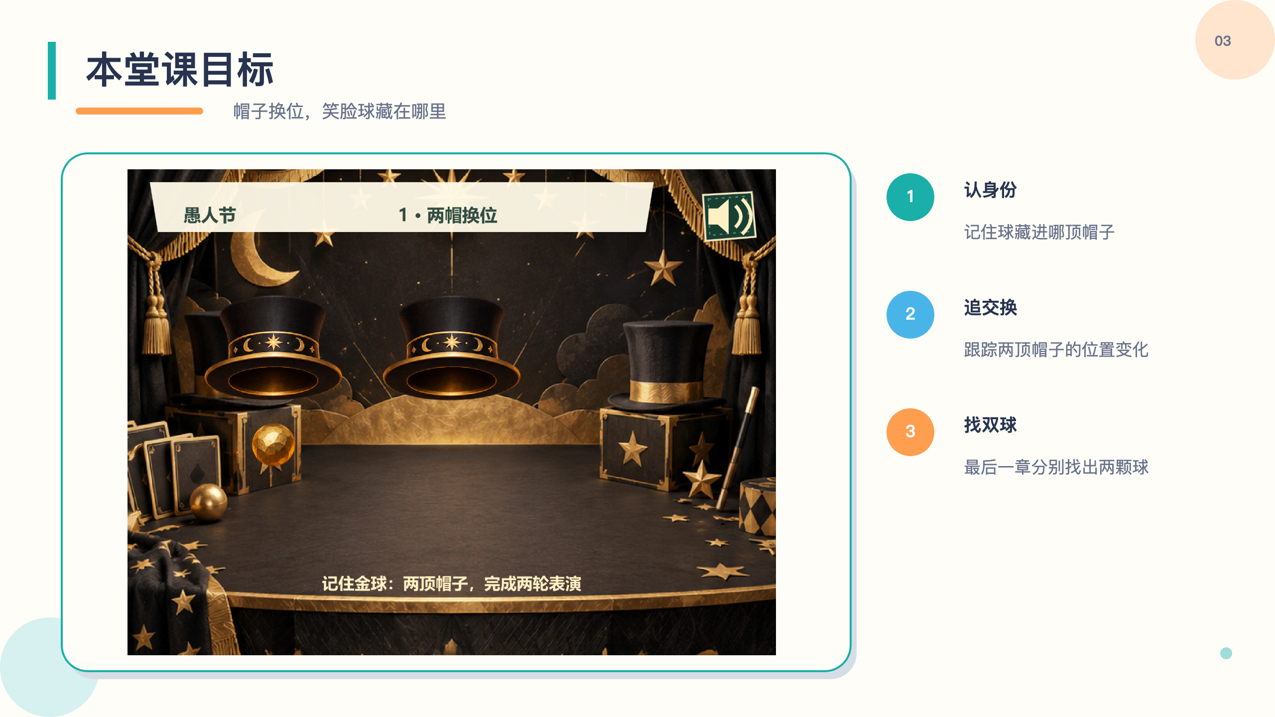 PPT 第 3 页