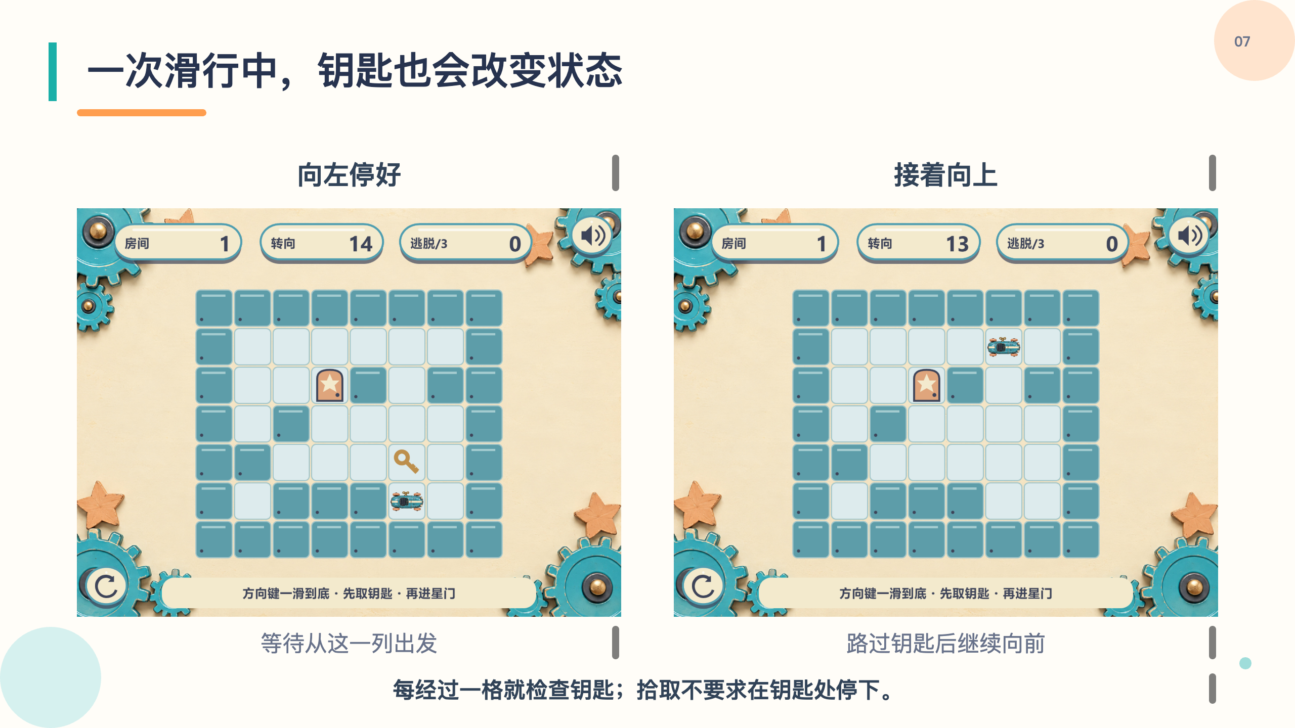 PPT 第 7 页
