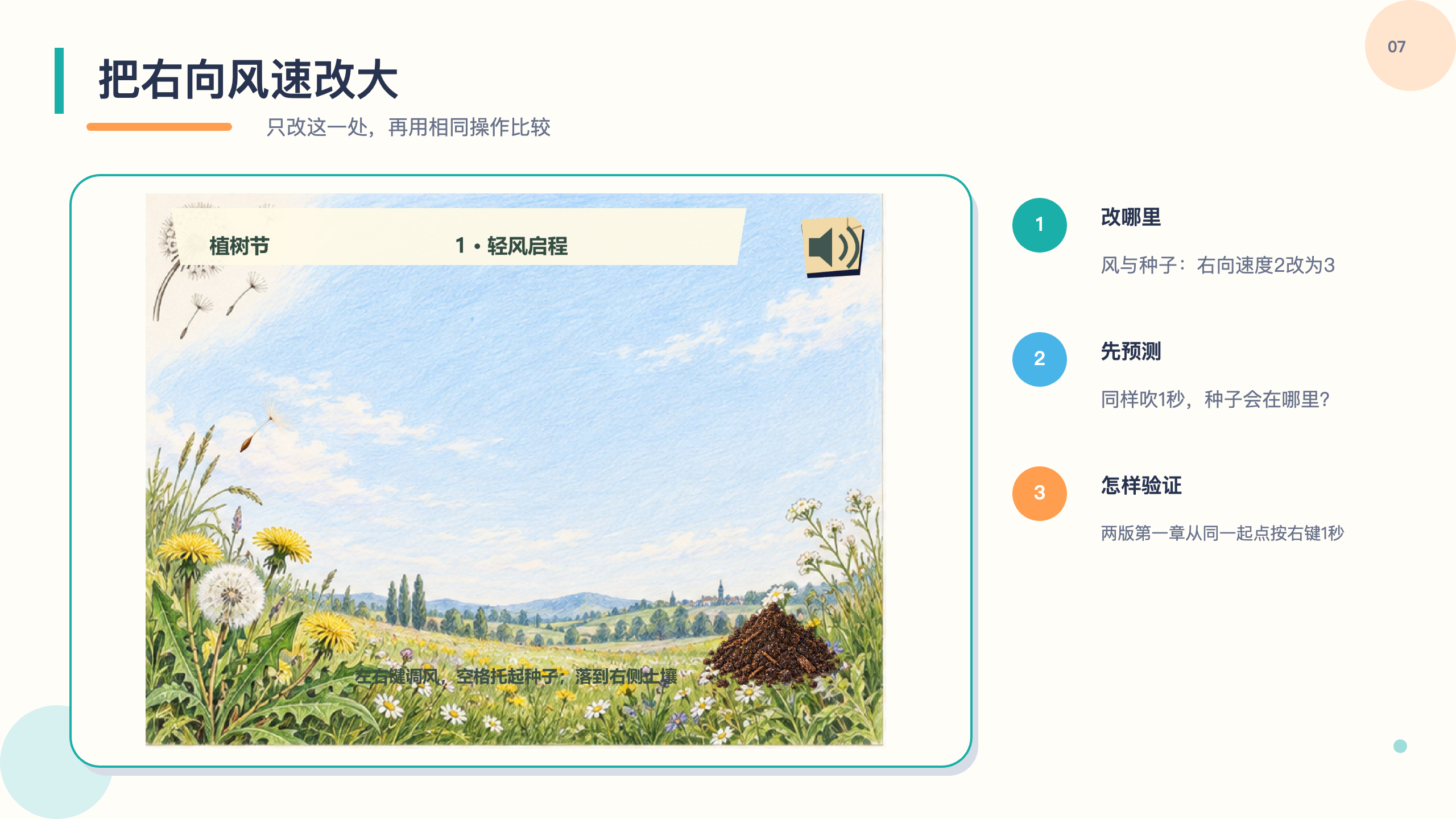 PPT 第 7 页