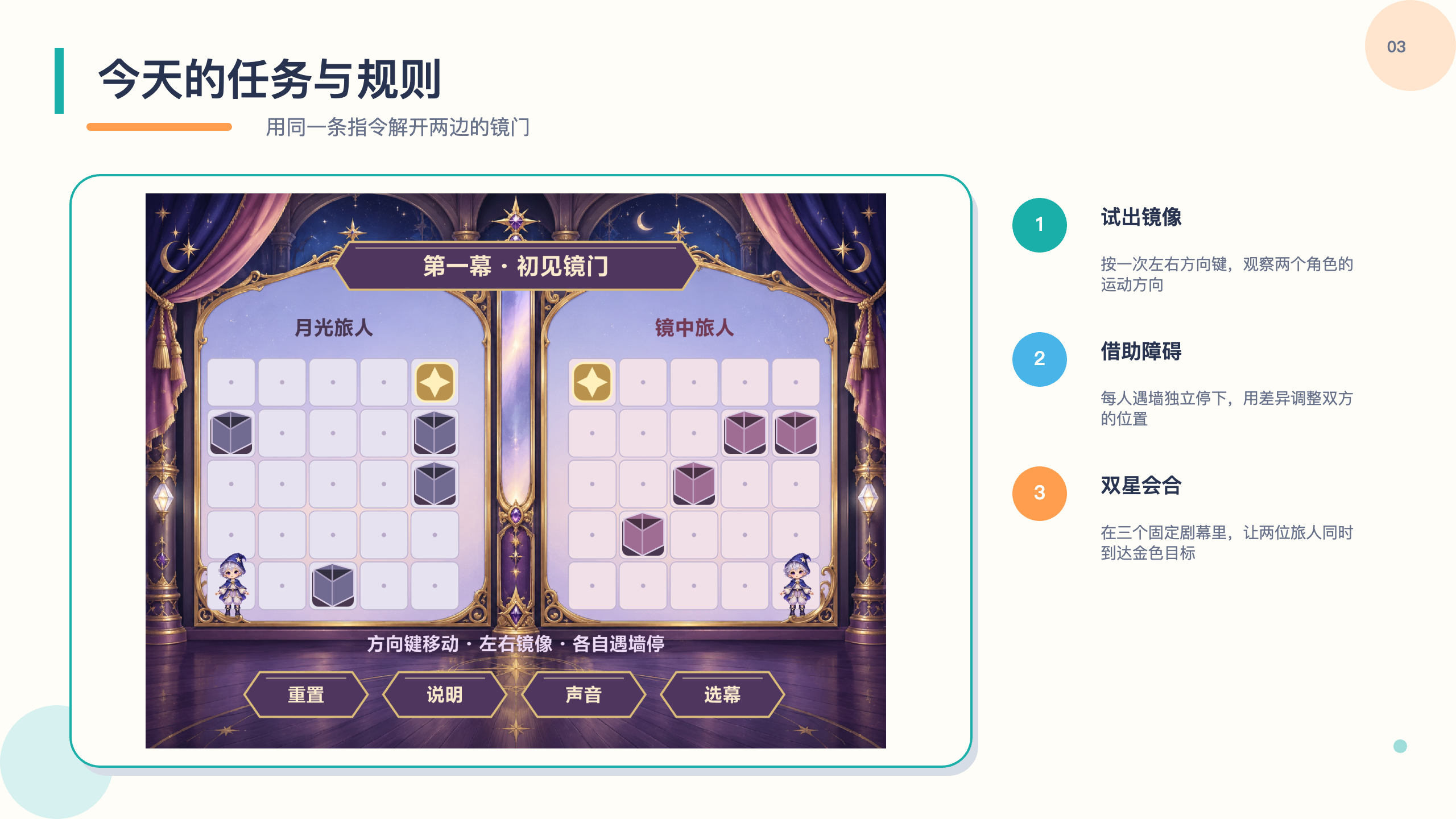 PPT 第 3 页
