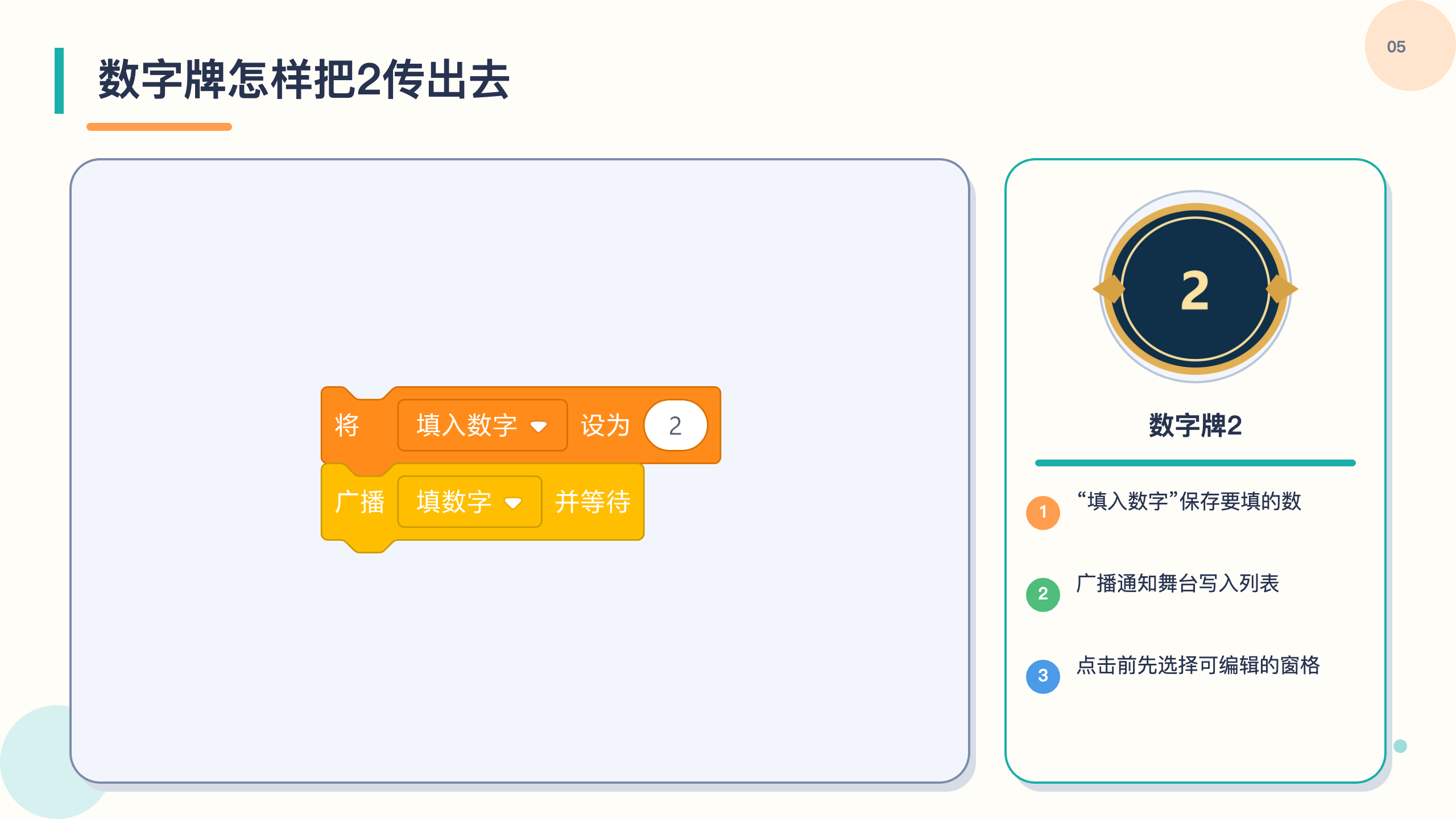 PPT 第 5 页