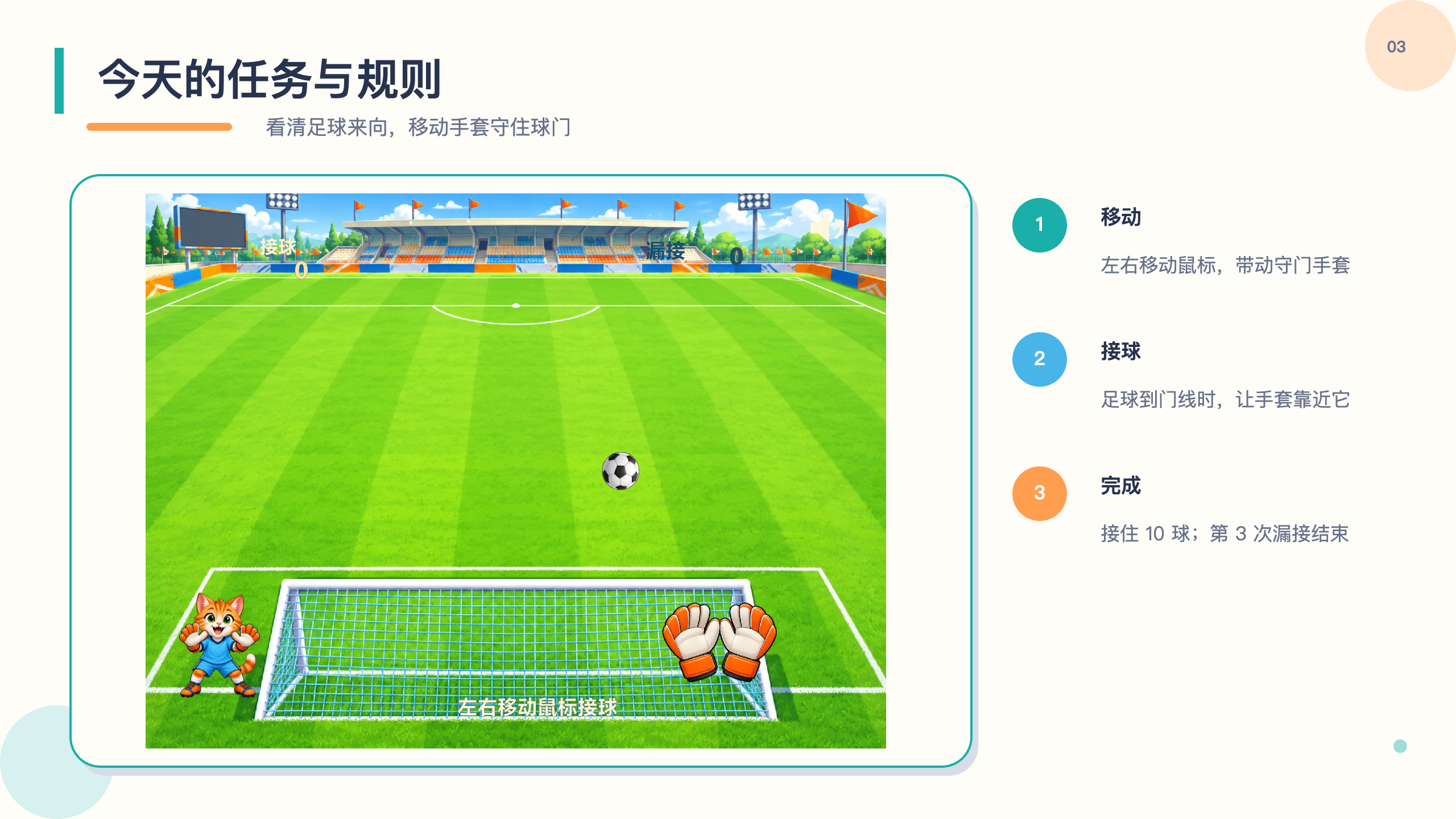 PPT 第 3 页