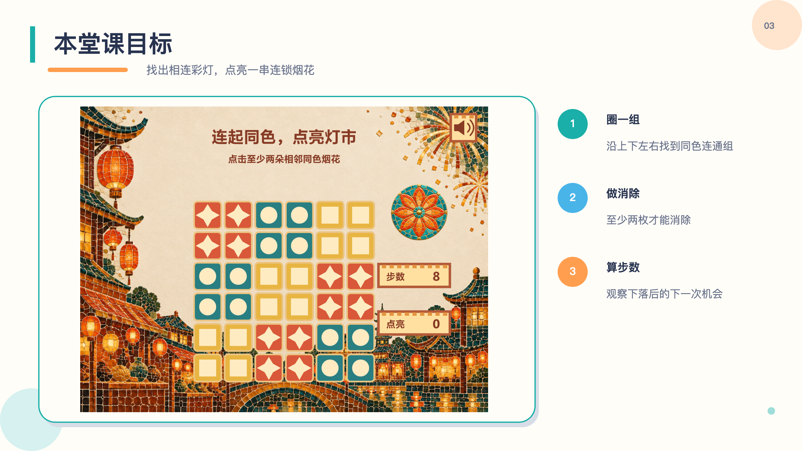 PPT 第 3 页