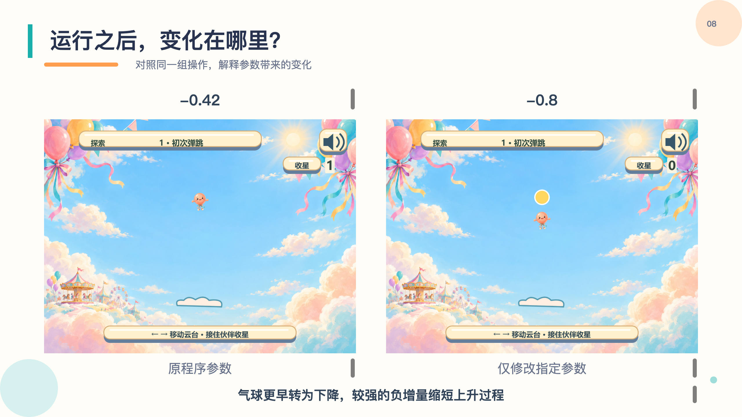 PPT 第 8 页