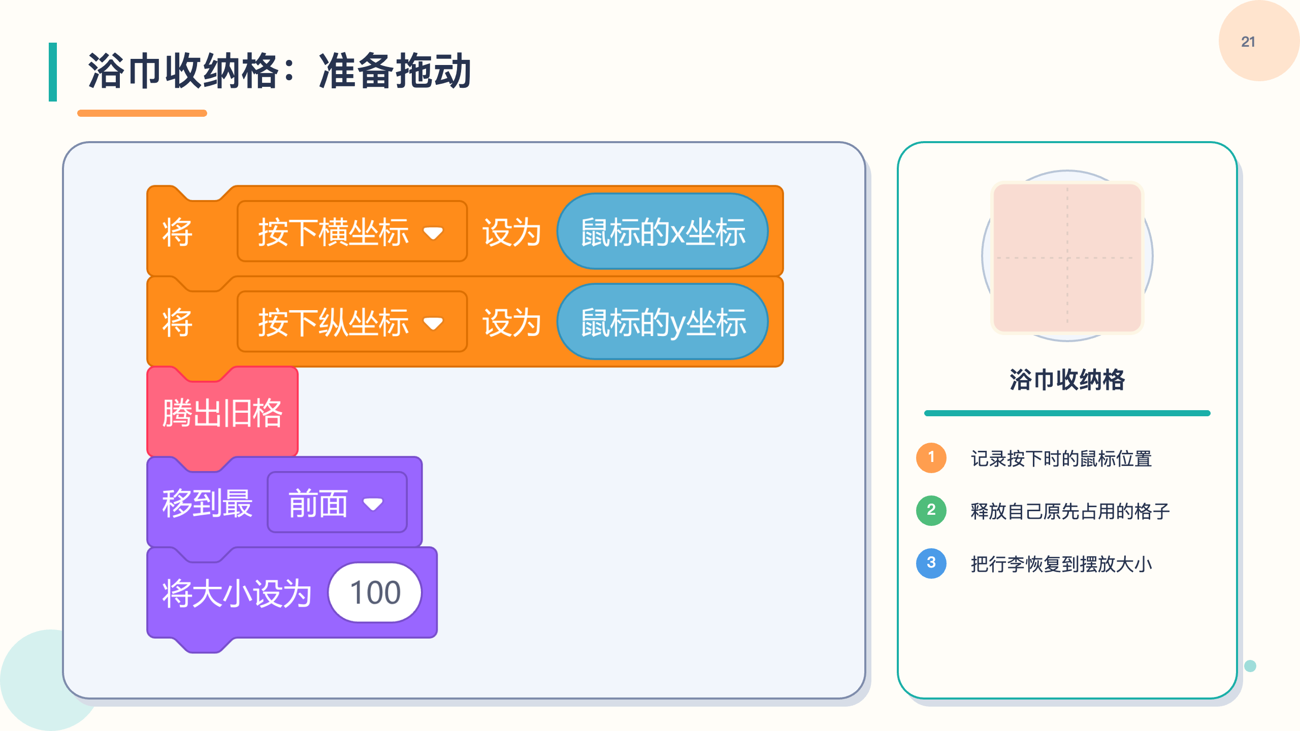 PPT 第 21 页