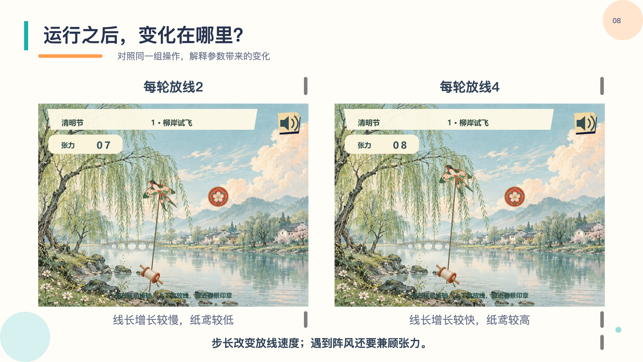 PPT 第 8 页