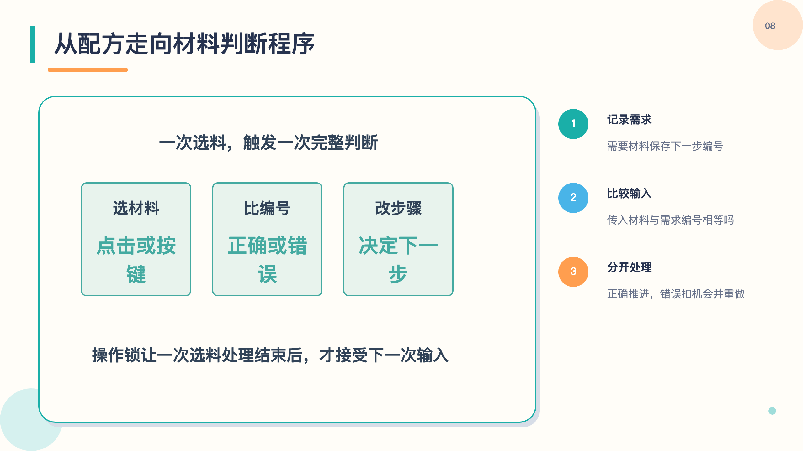 PPT 第 8 页