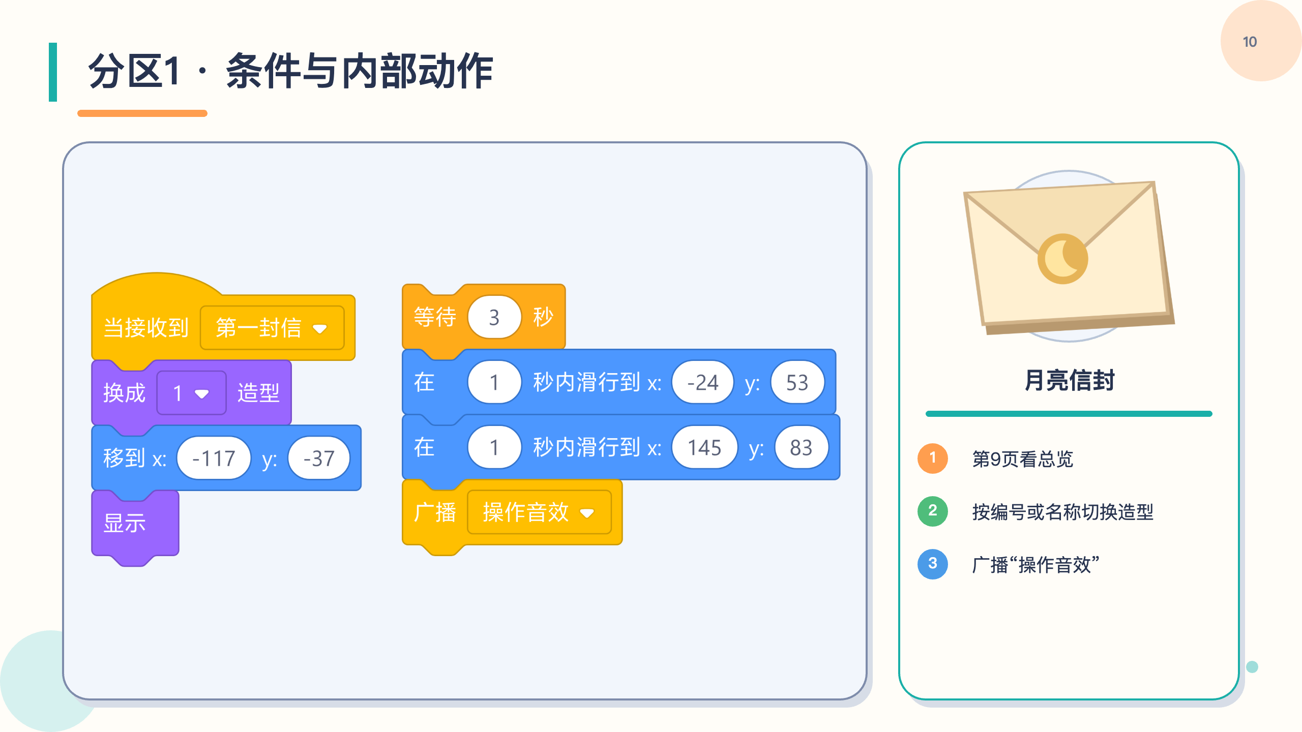 PPT 第 10 页