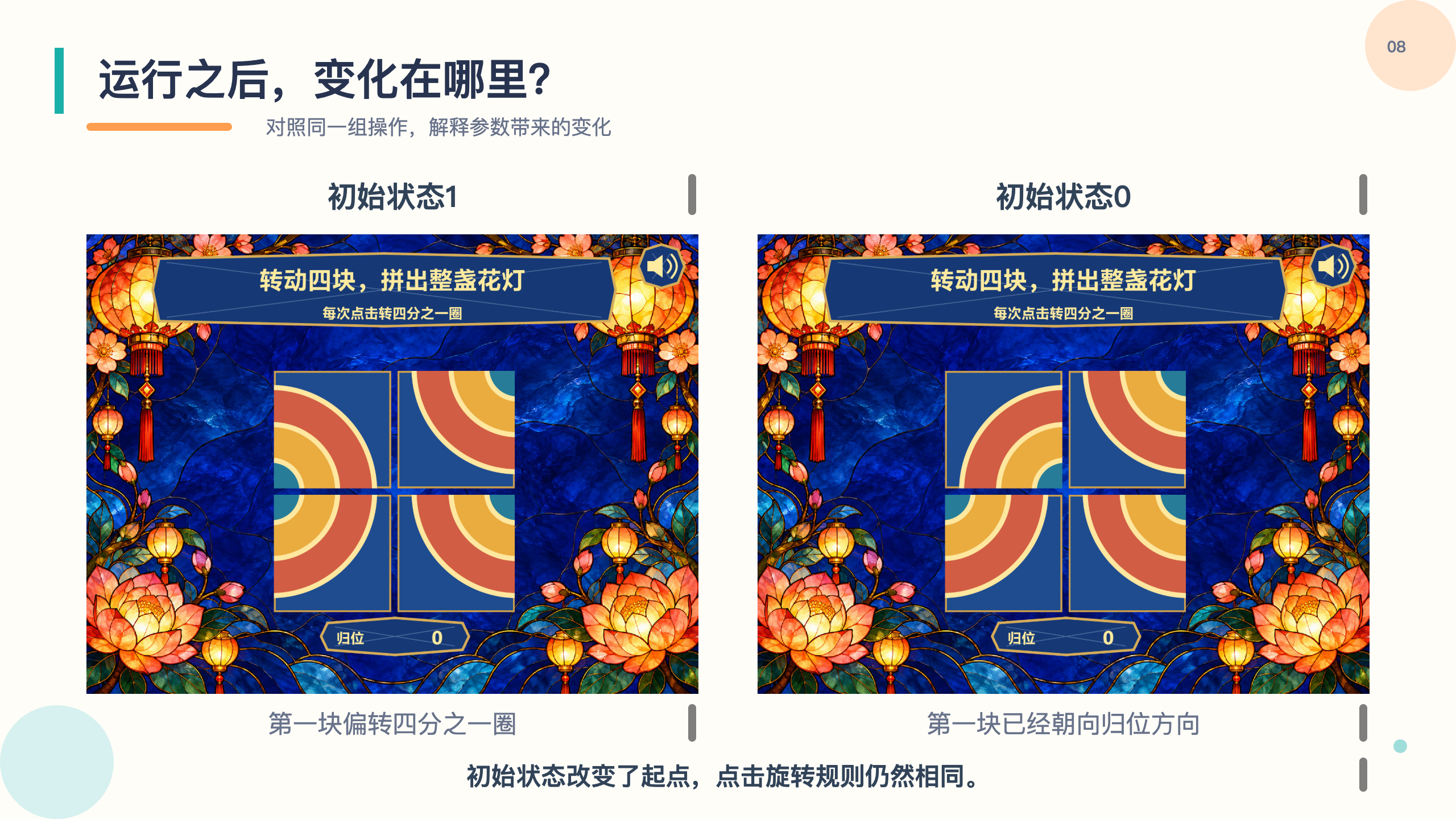 PPT 第 8 页