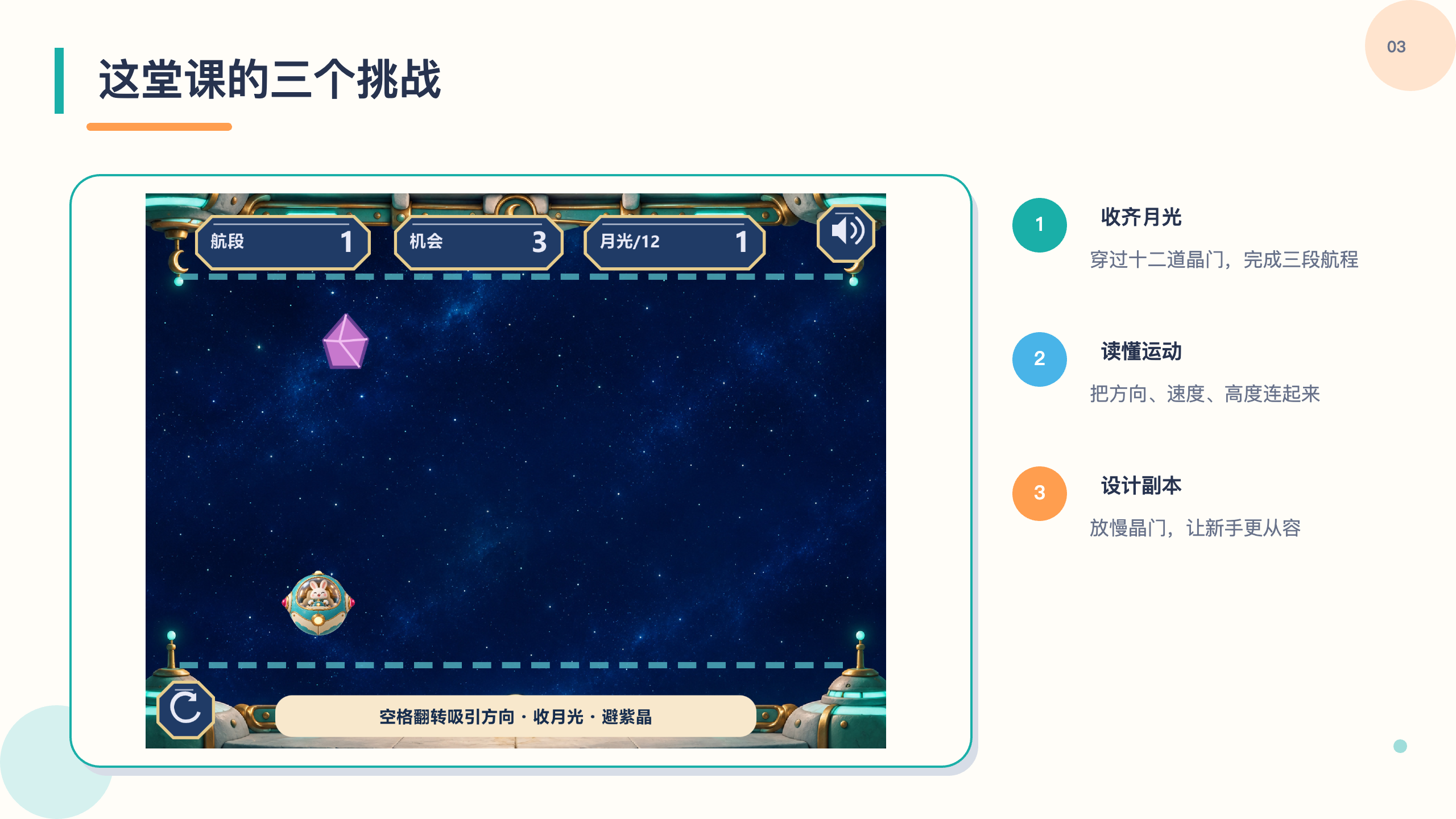 PPT 第 3 页
