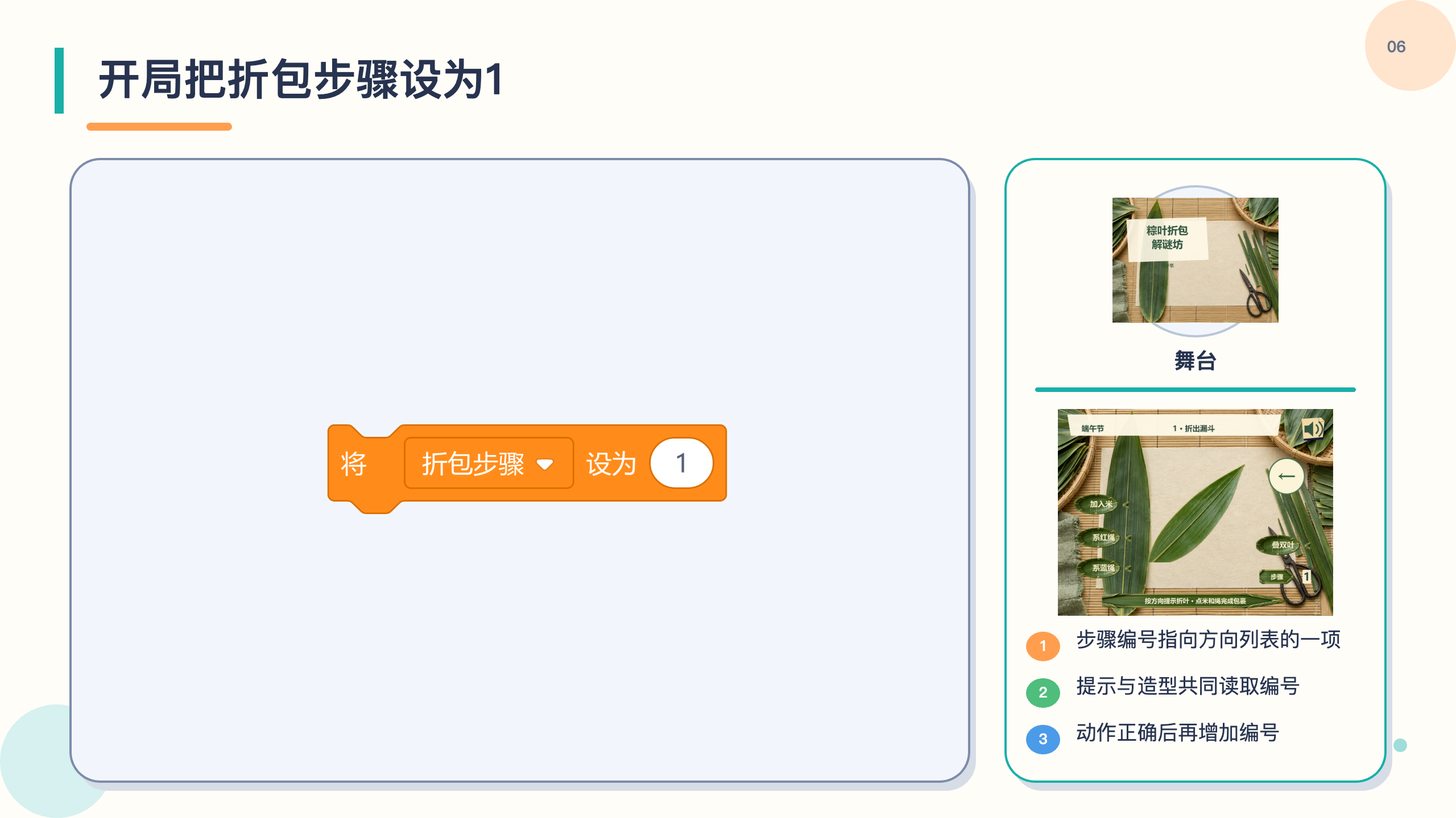 PPT 第 6 页