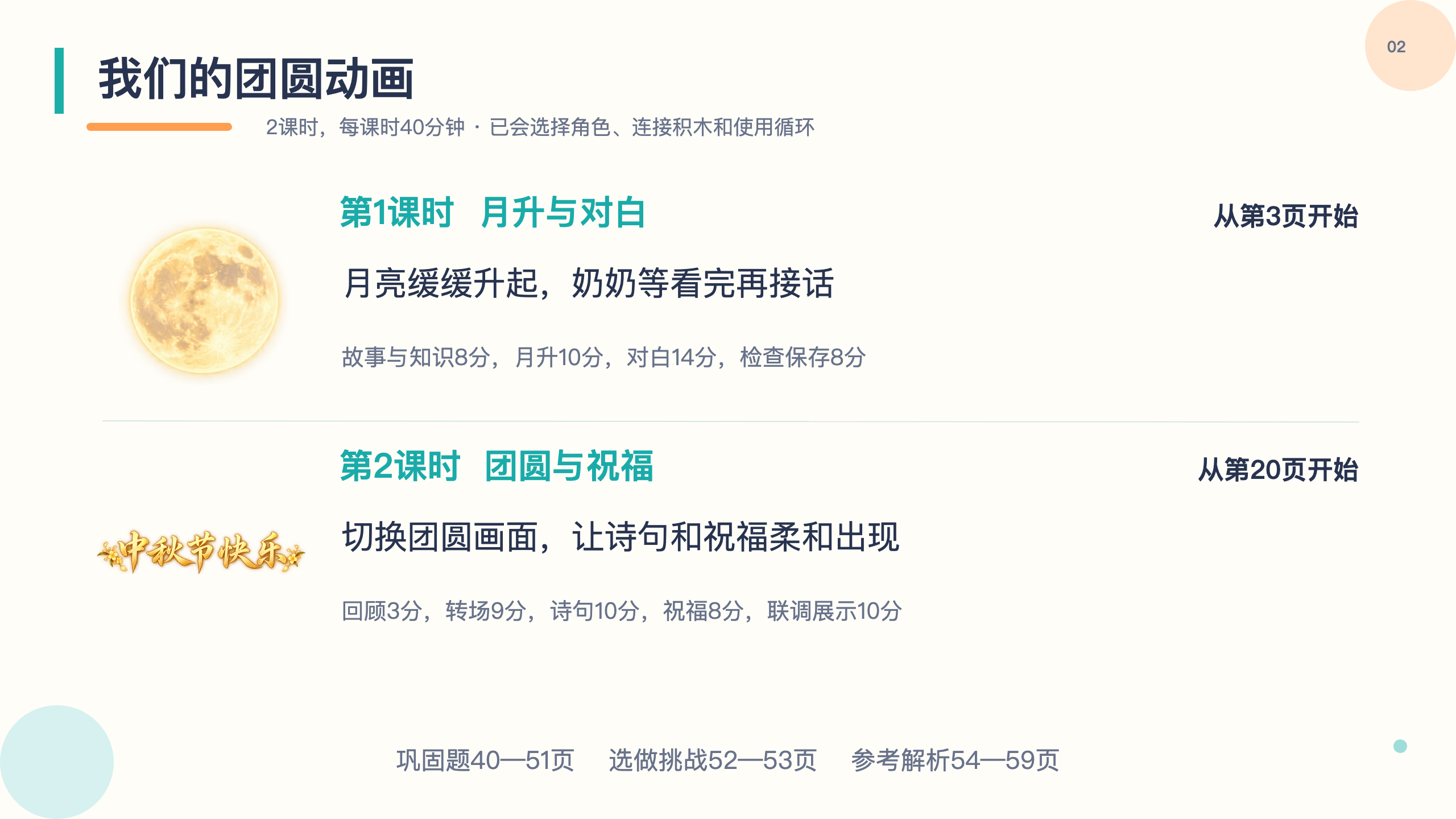 PPT 第 2 页