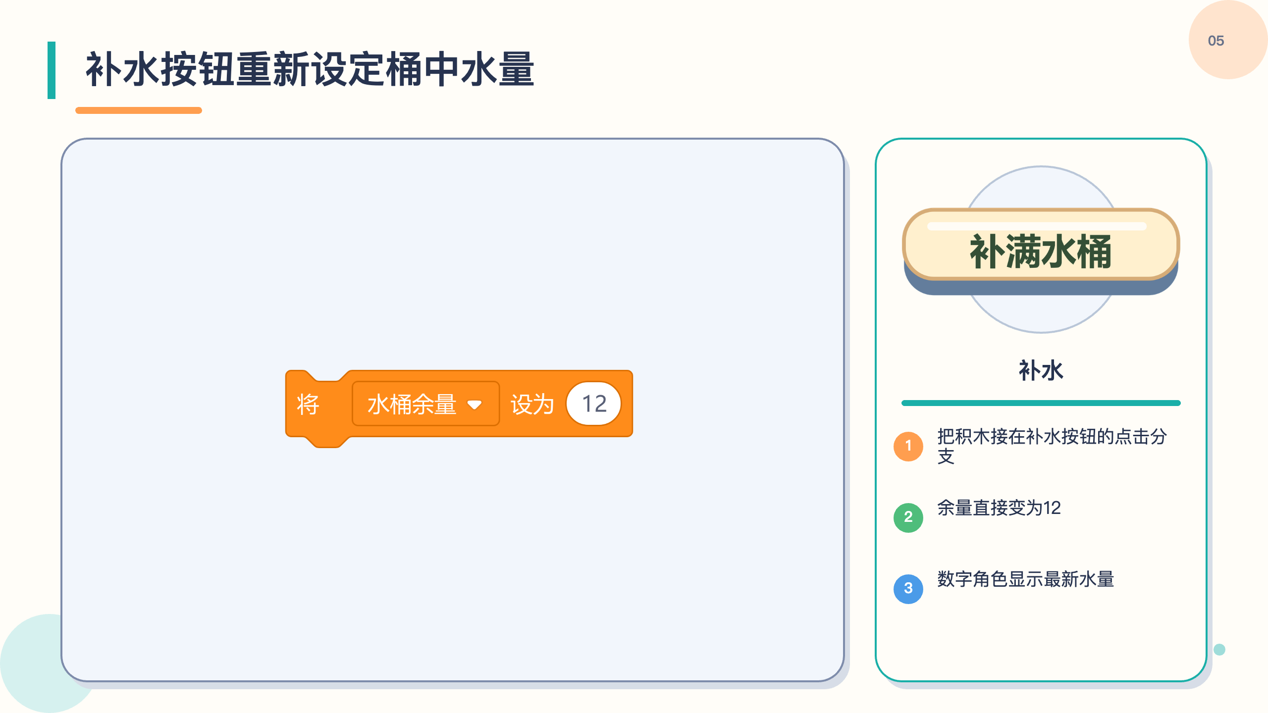 PPT 第 5 页