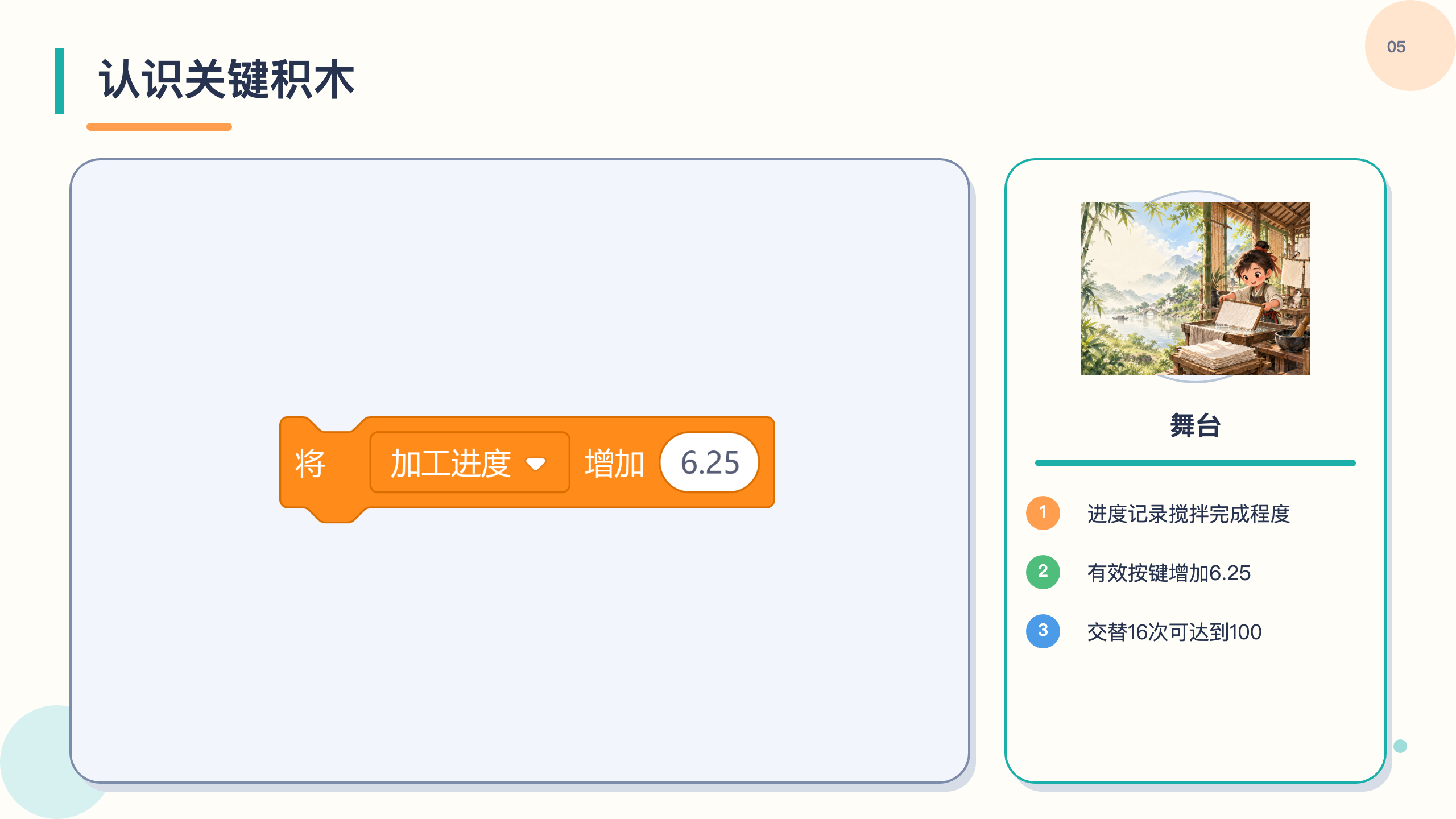 PPT 第 5 页