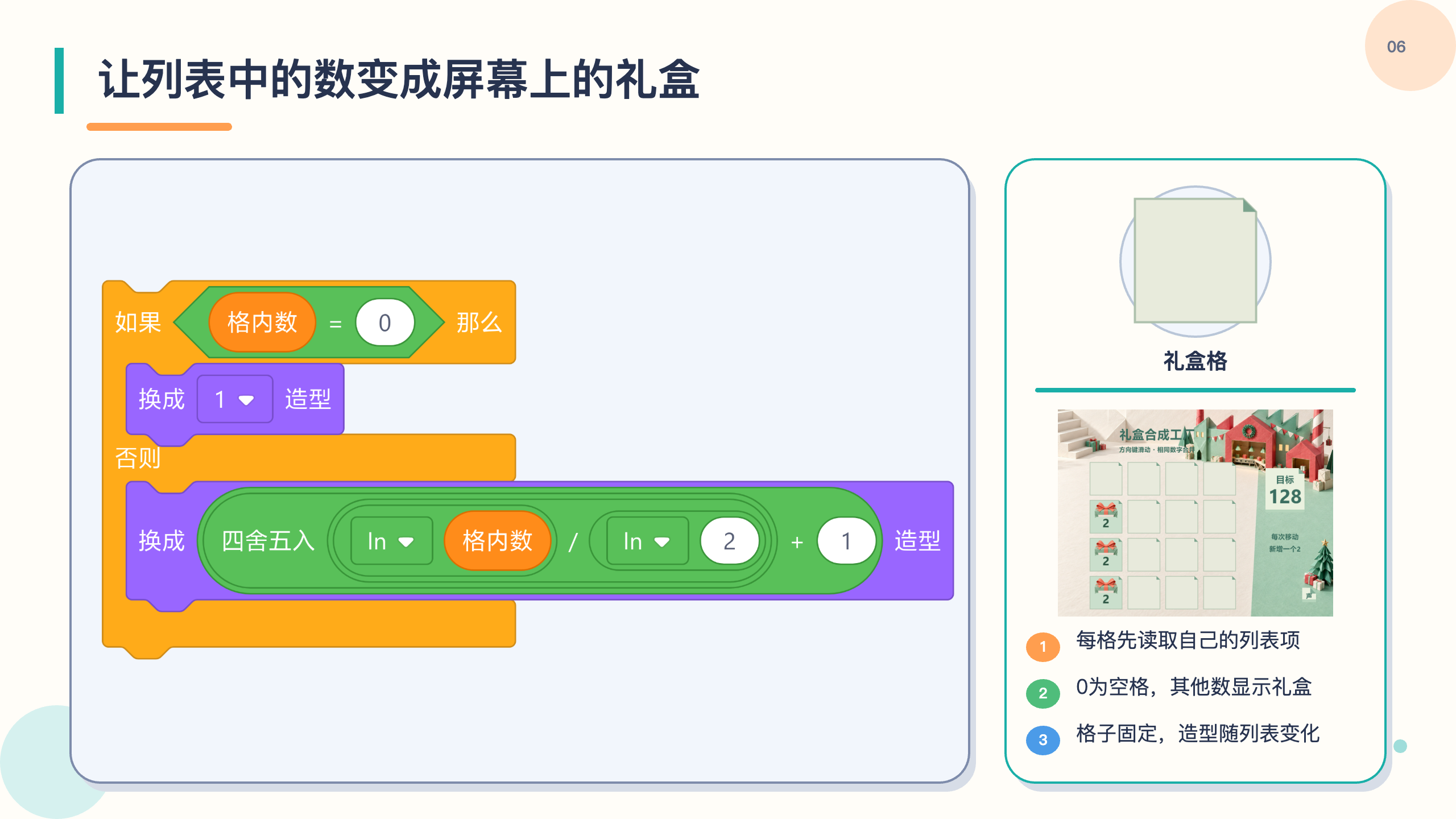 PPT 第 6 页