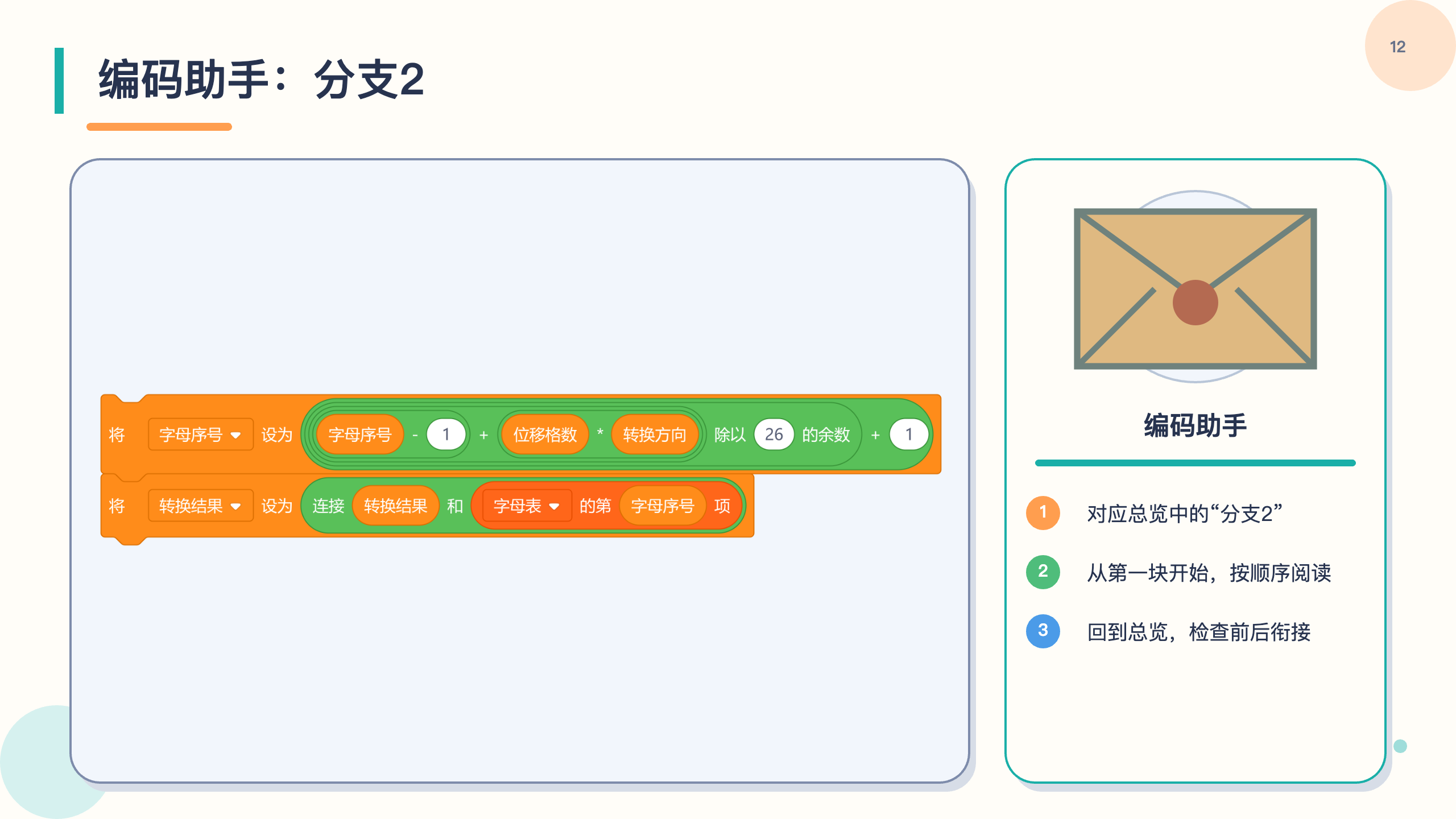 PPT 第 12 页