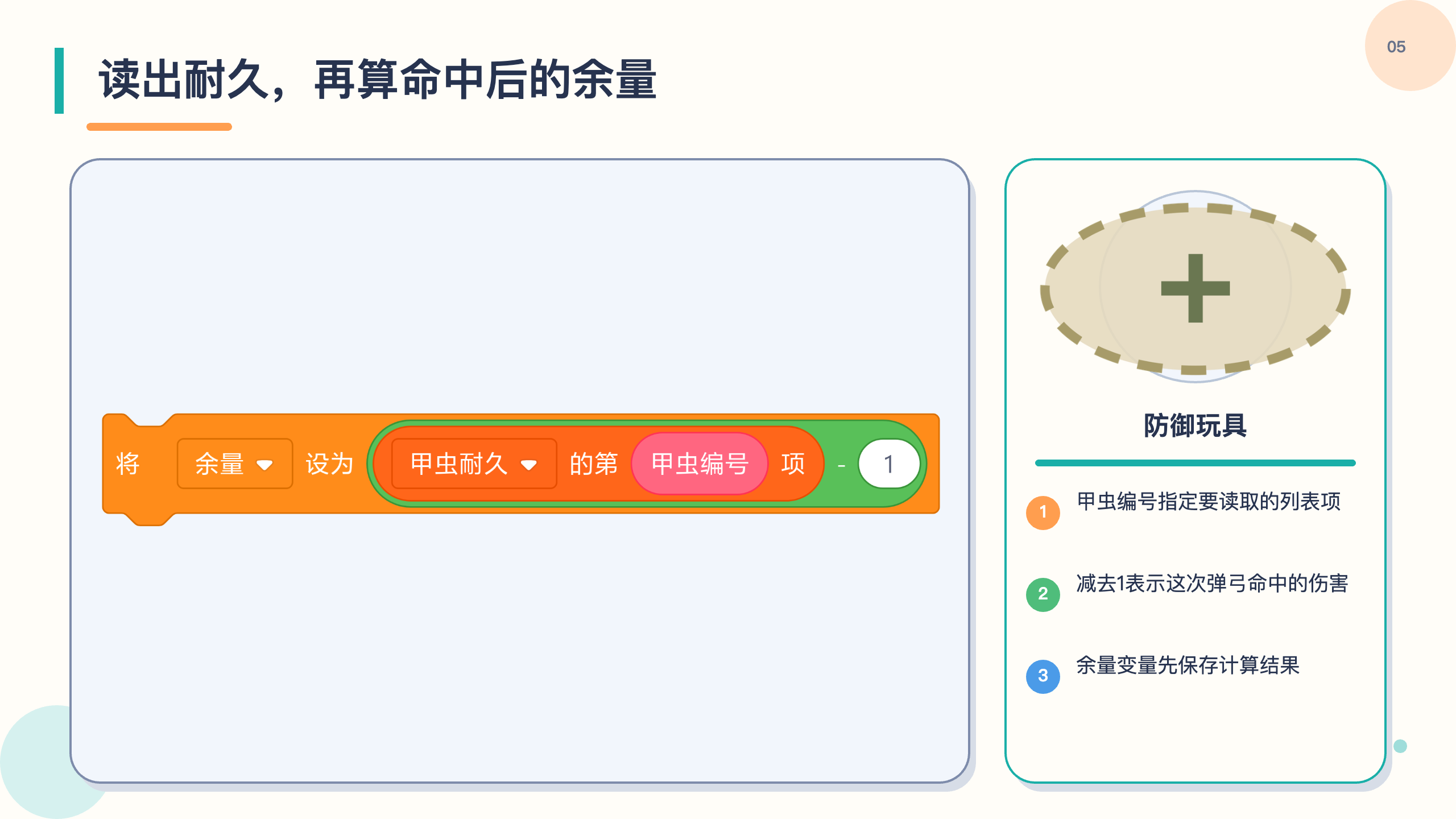 PPT 第 5 页