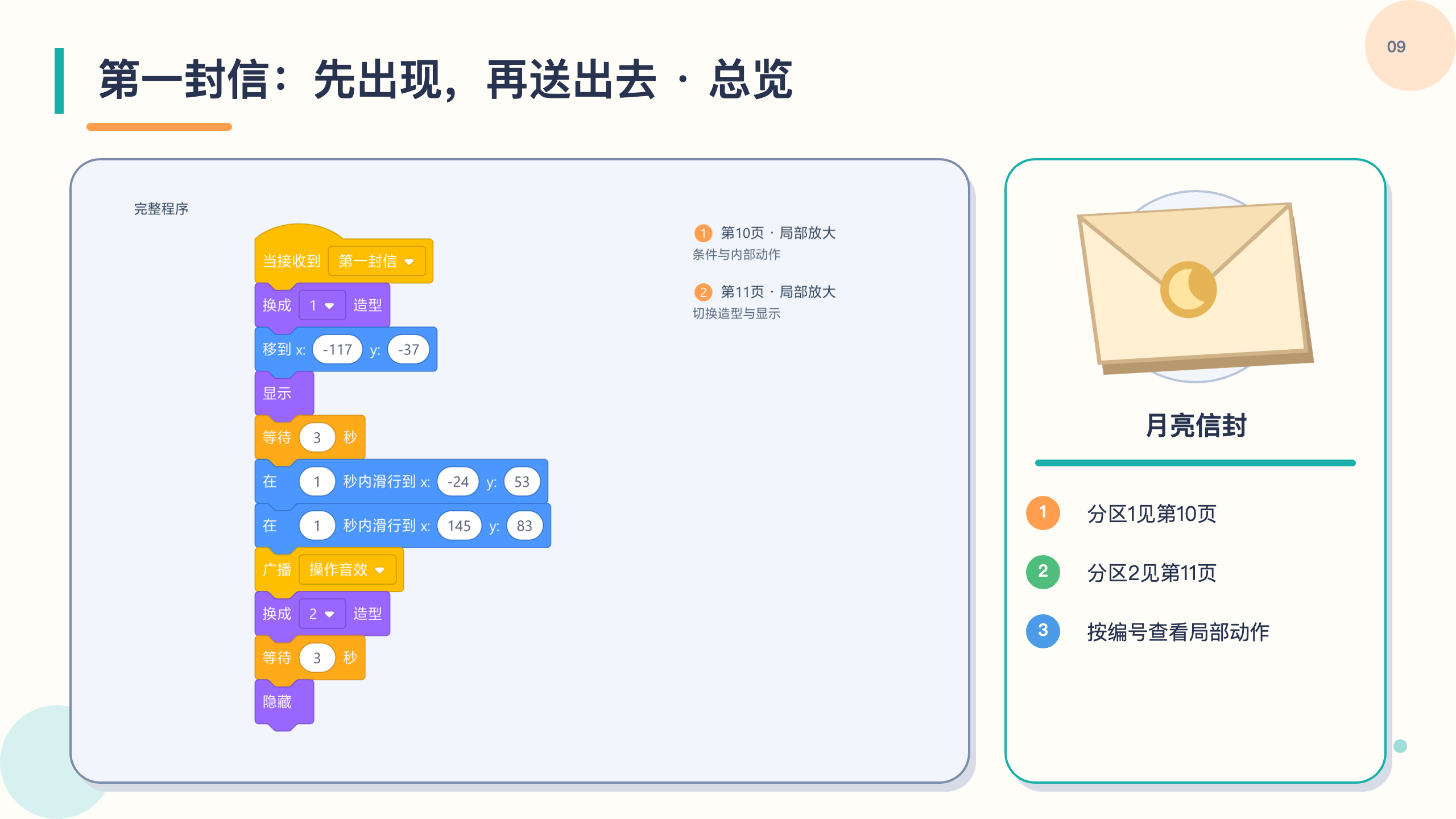PPT 第 9 页