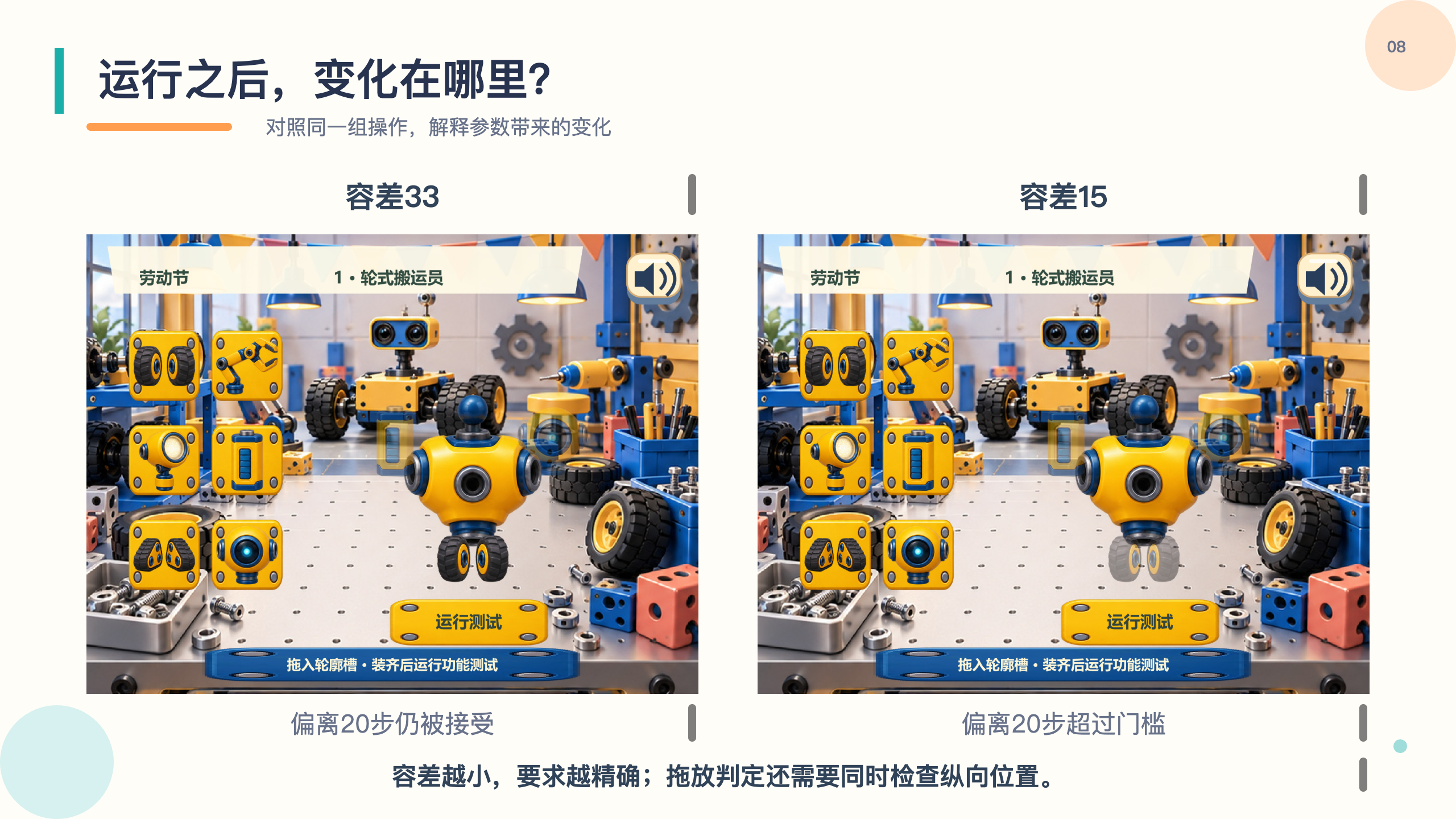 PPT 第 8 页