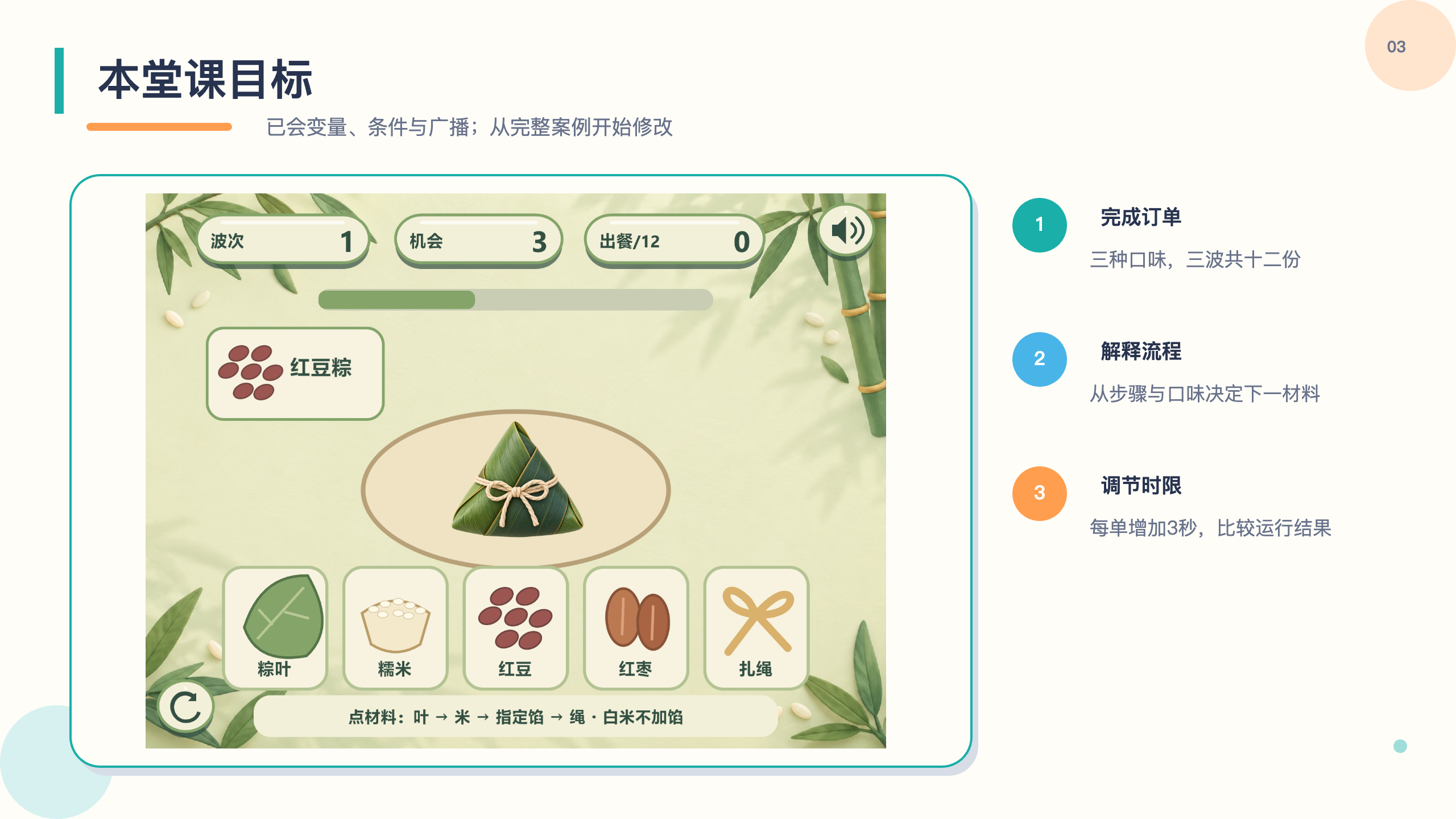 PPT 第 3 页