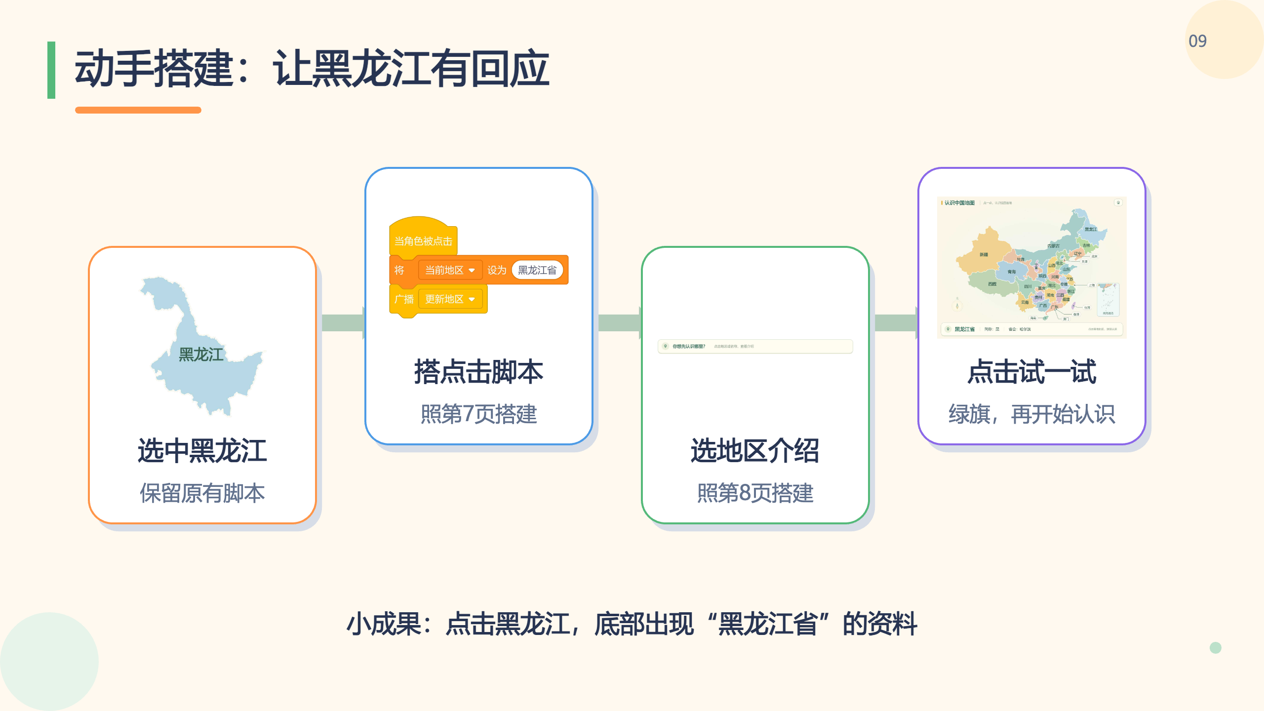 PPT 第 9 页