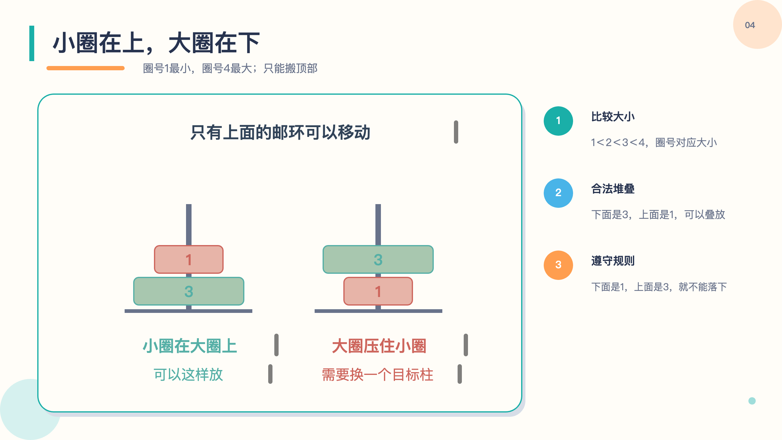 PPT 第 4 页