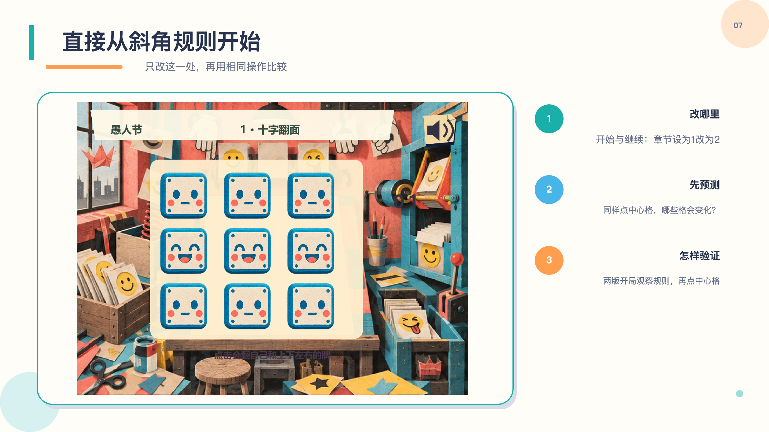 PPT 第 7 页