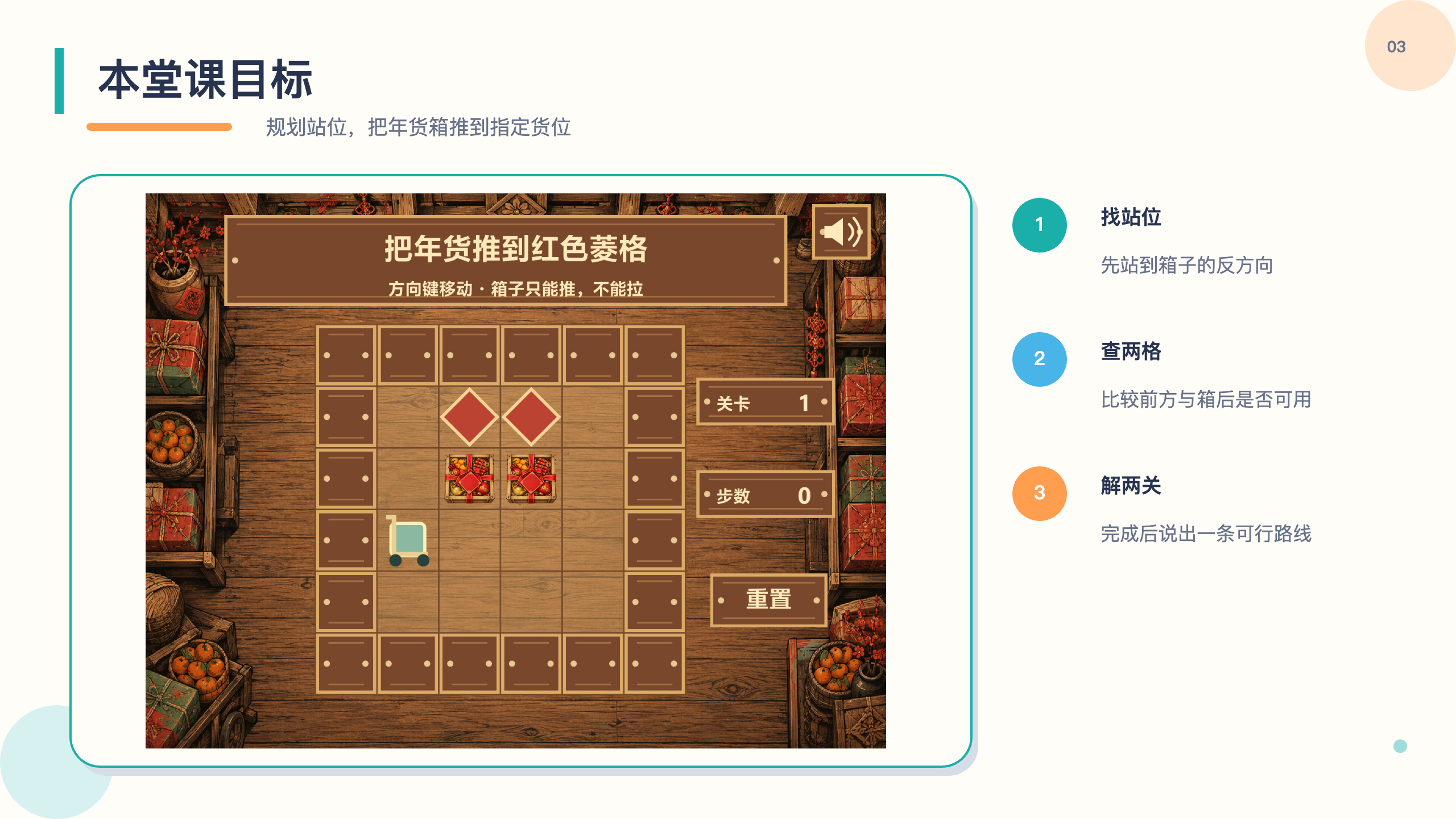PPT 第 3 页
