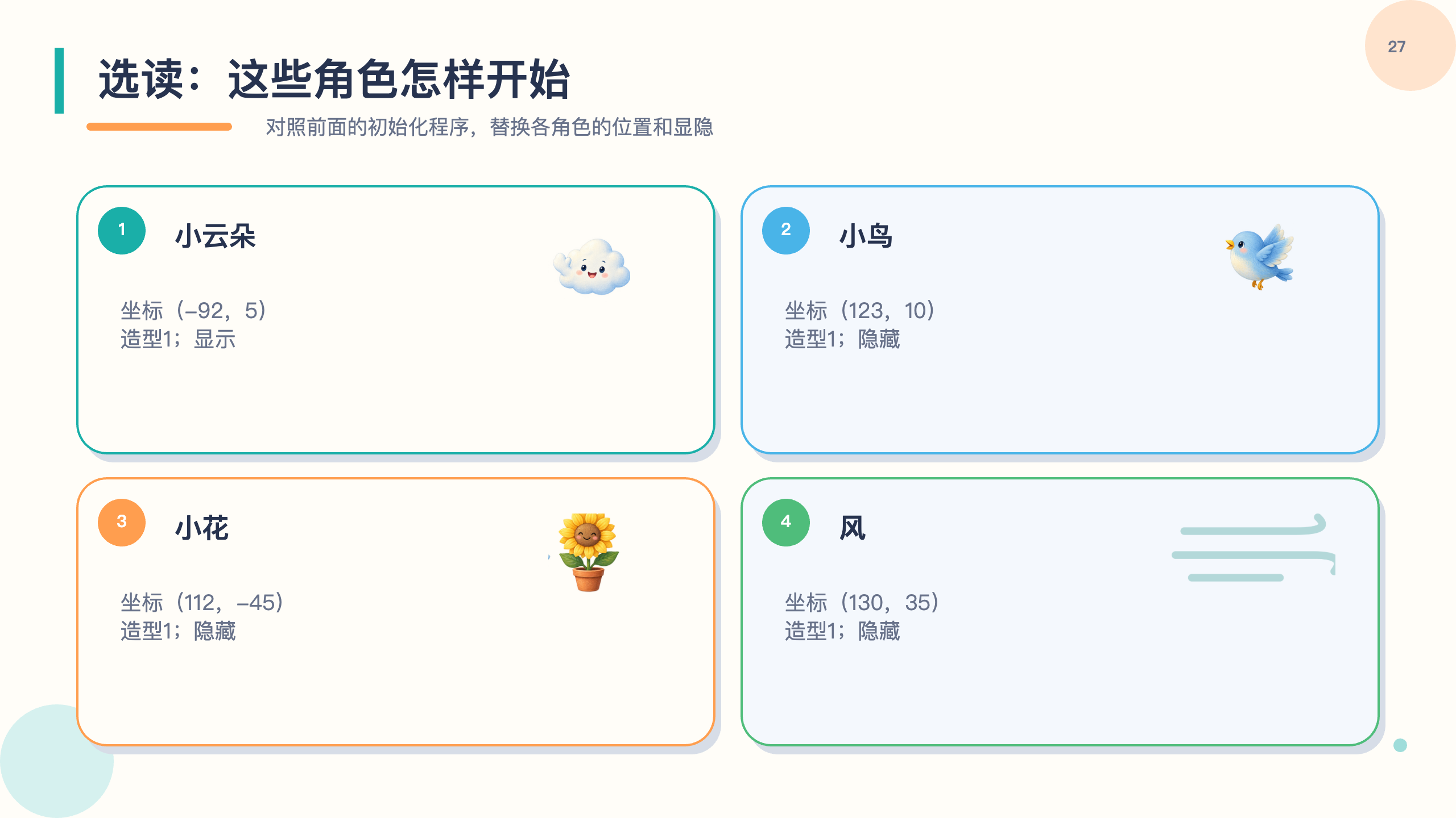 PPT 第 27 页