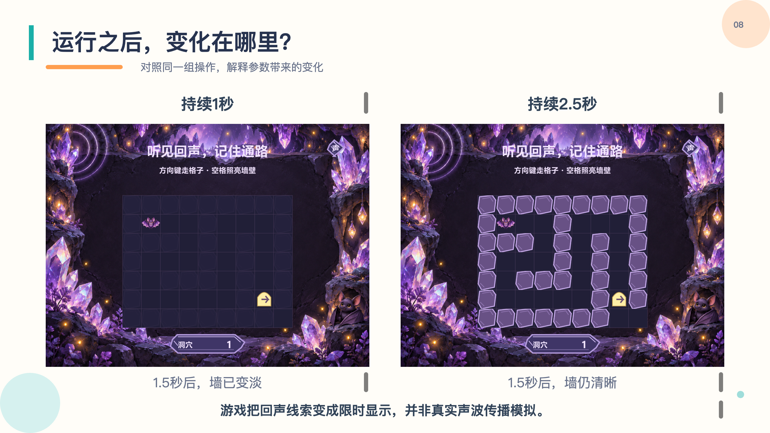PPT 第 8 页