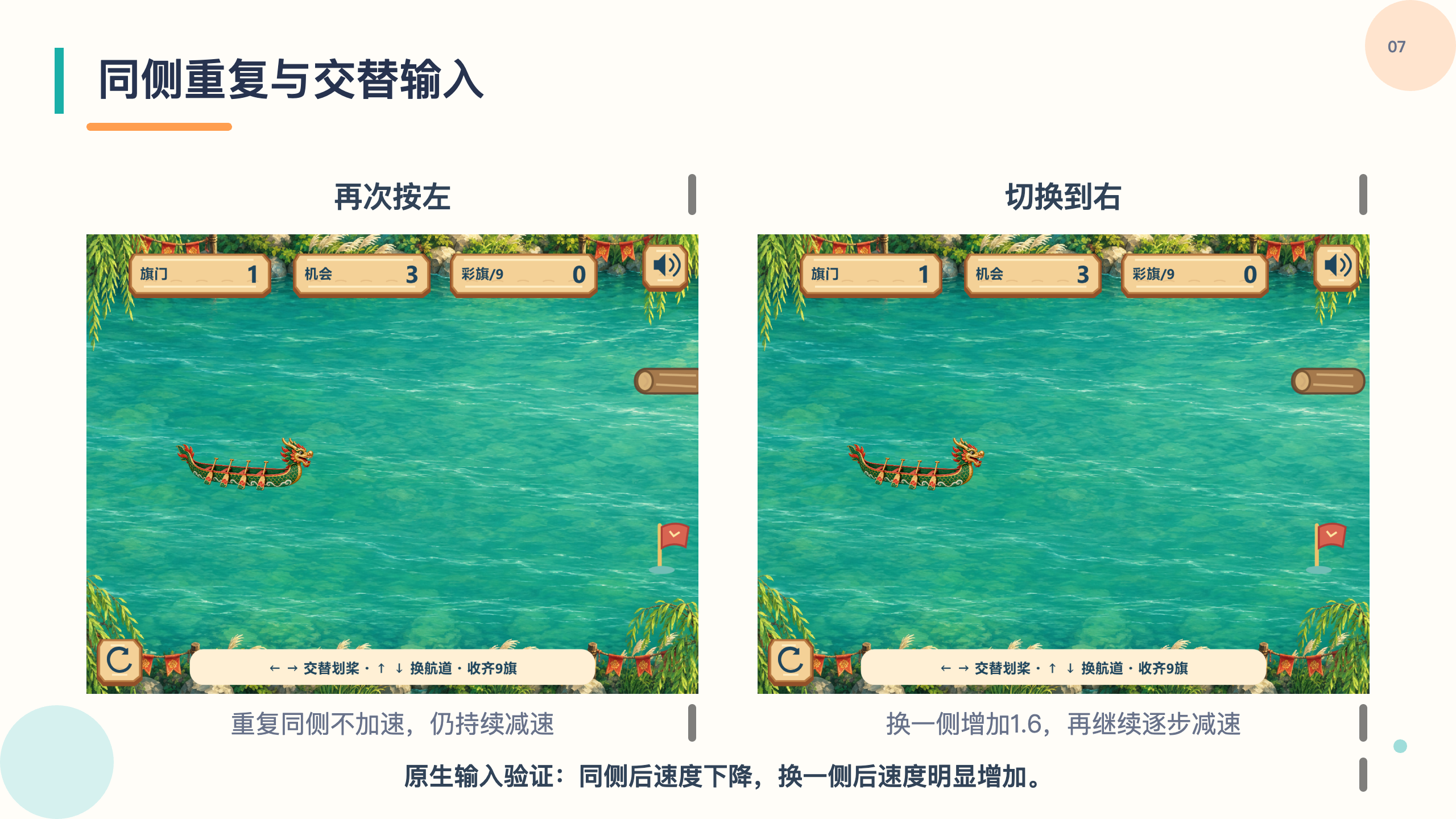 PPT 第 7 页