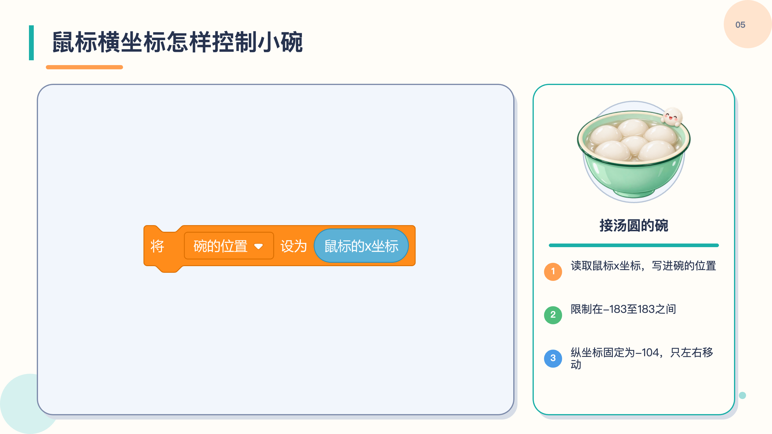 PPT 第 5 页