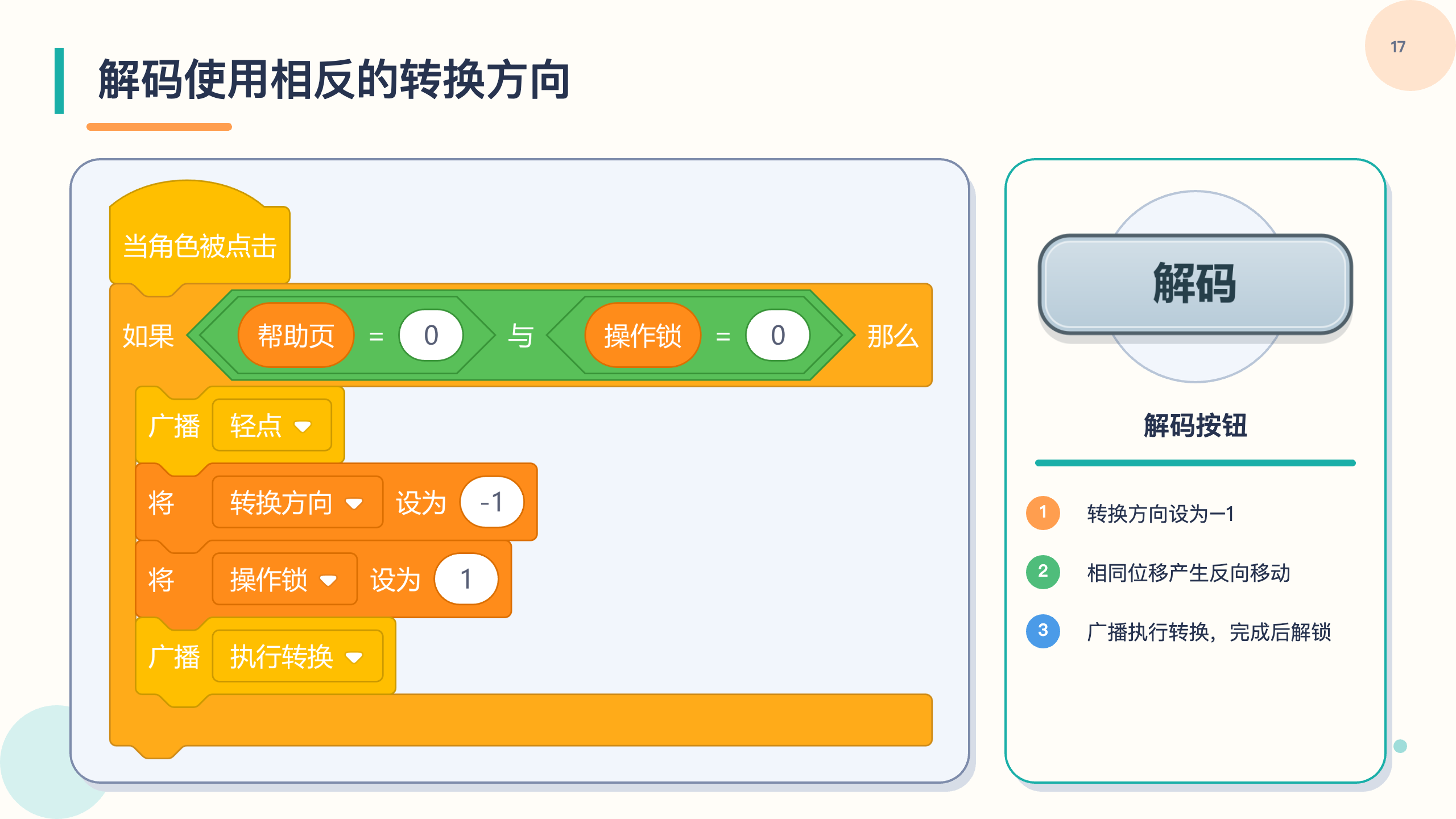 PPT 第 17 页