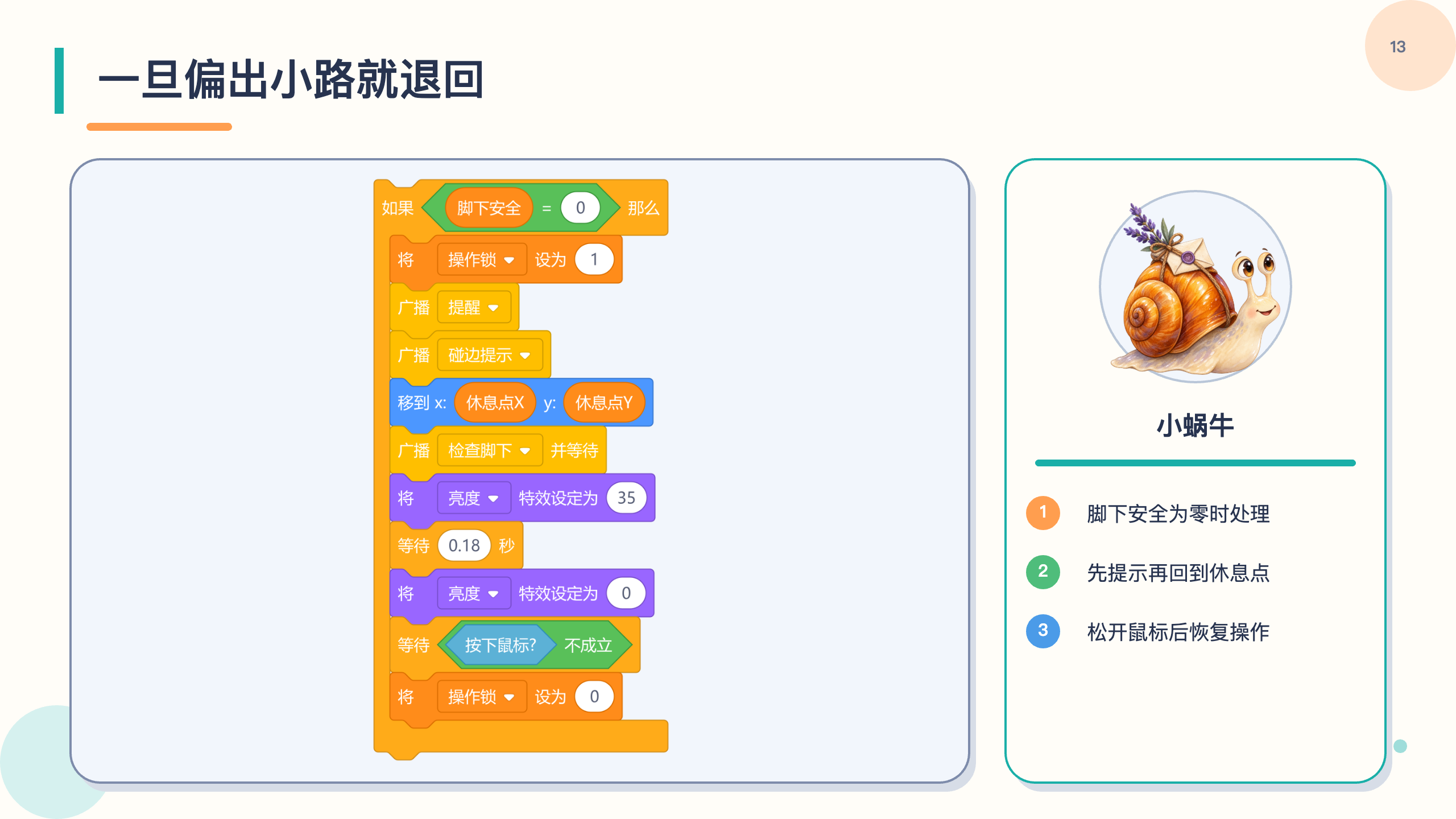 PPT 第 13 页