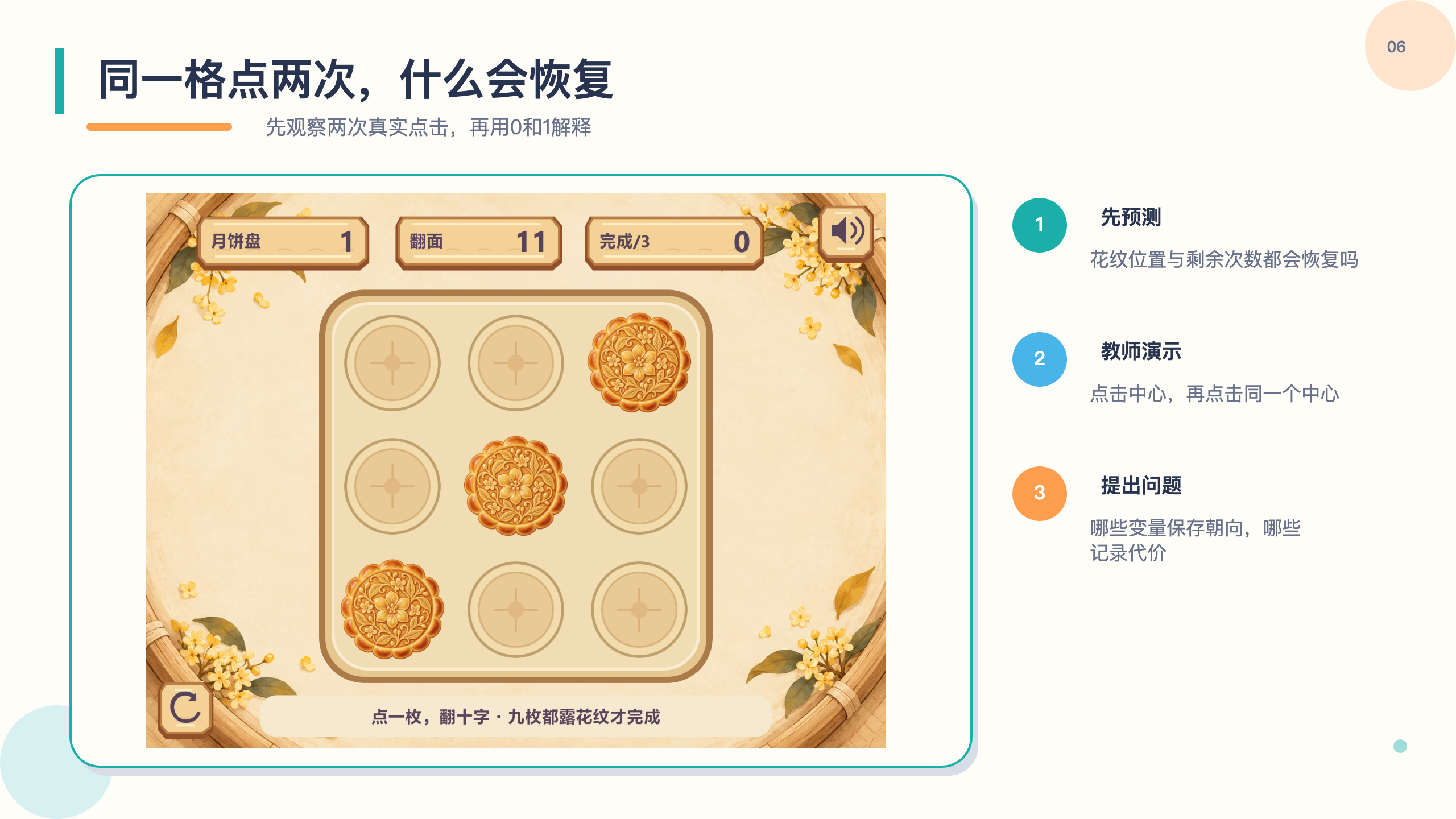PPT 第 6 页