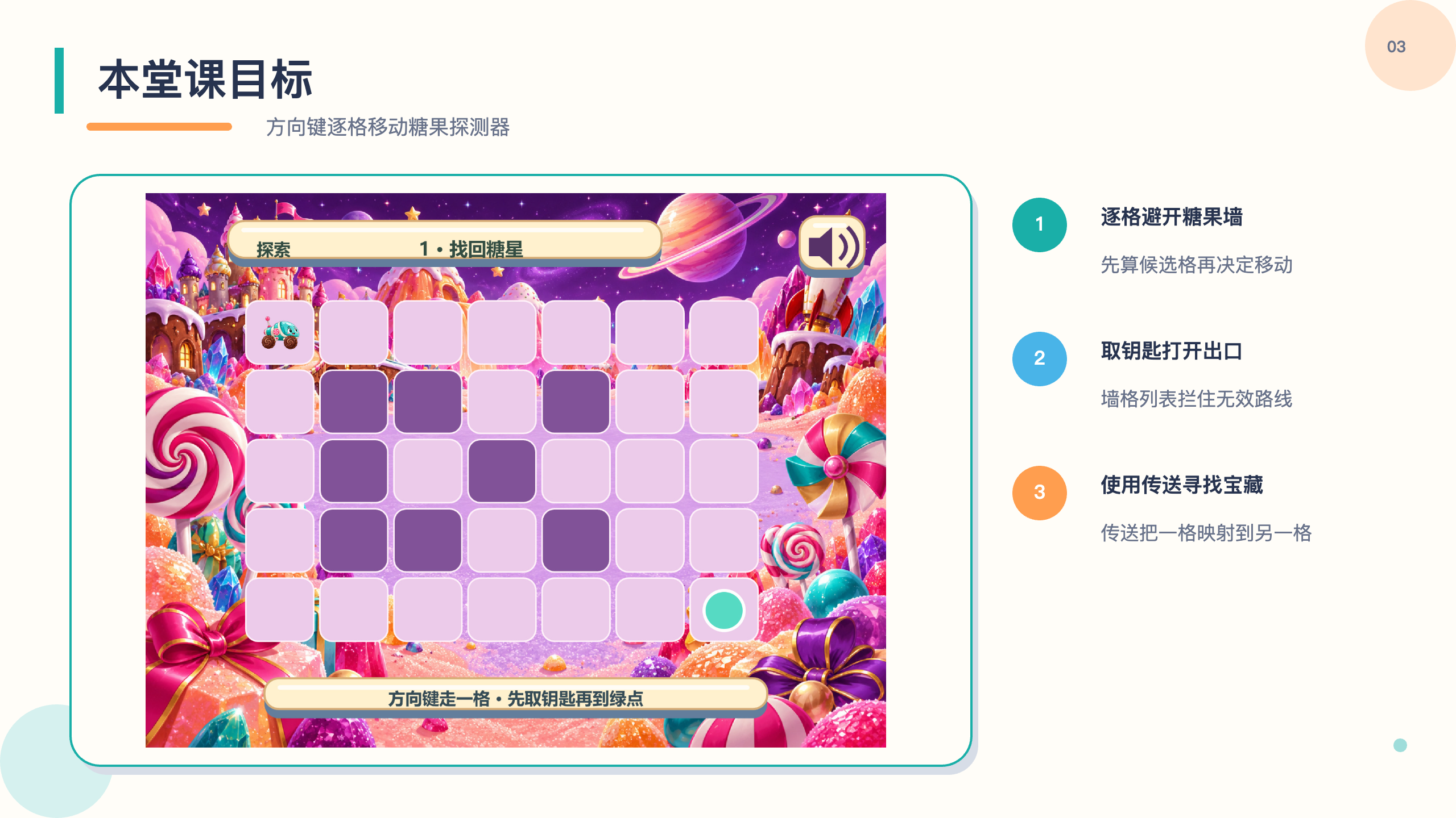 PPT 第 3 页