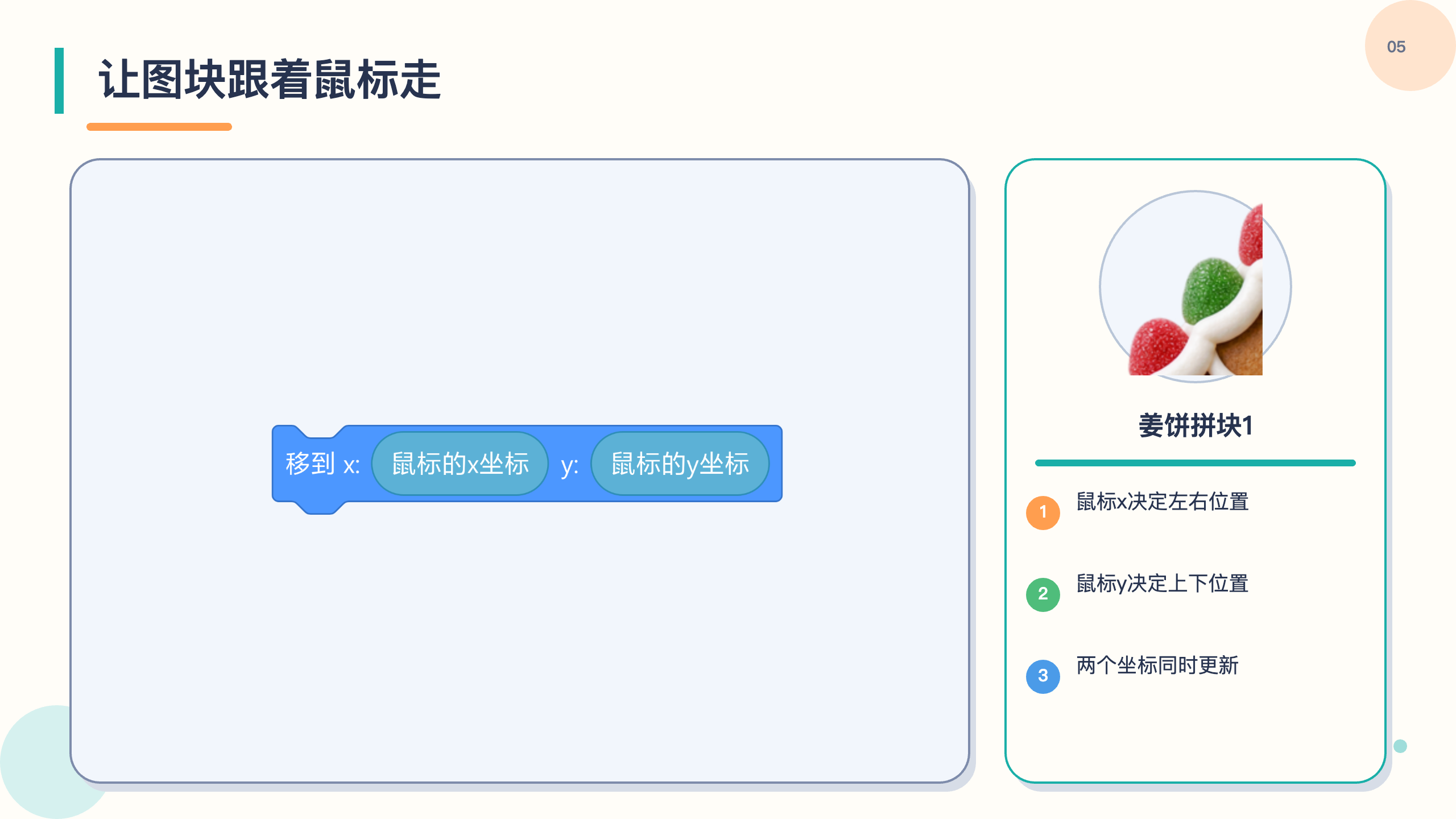 PPT 第 5 页