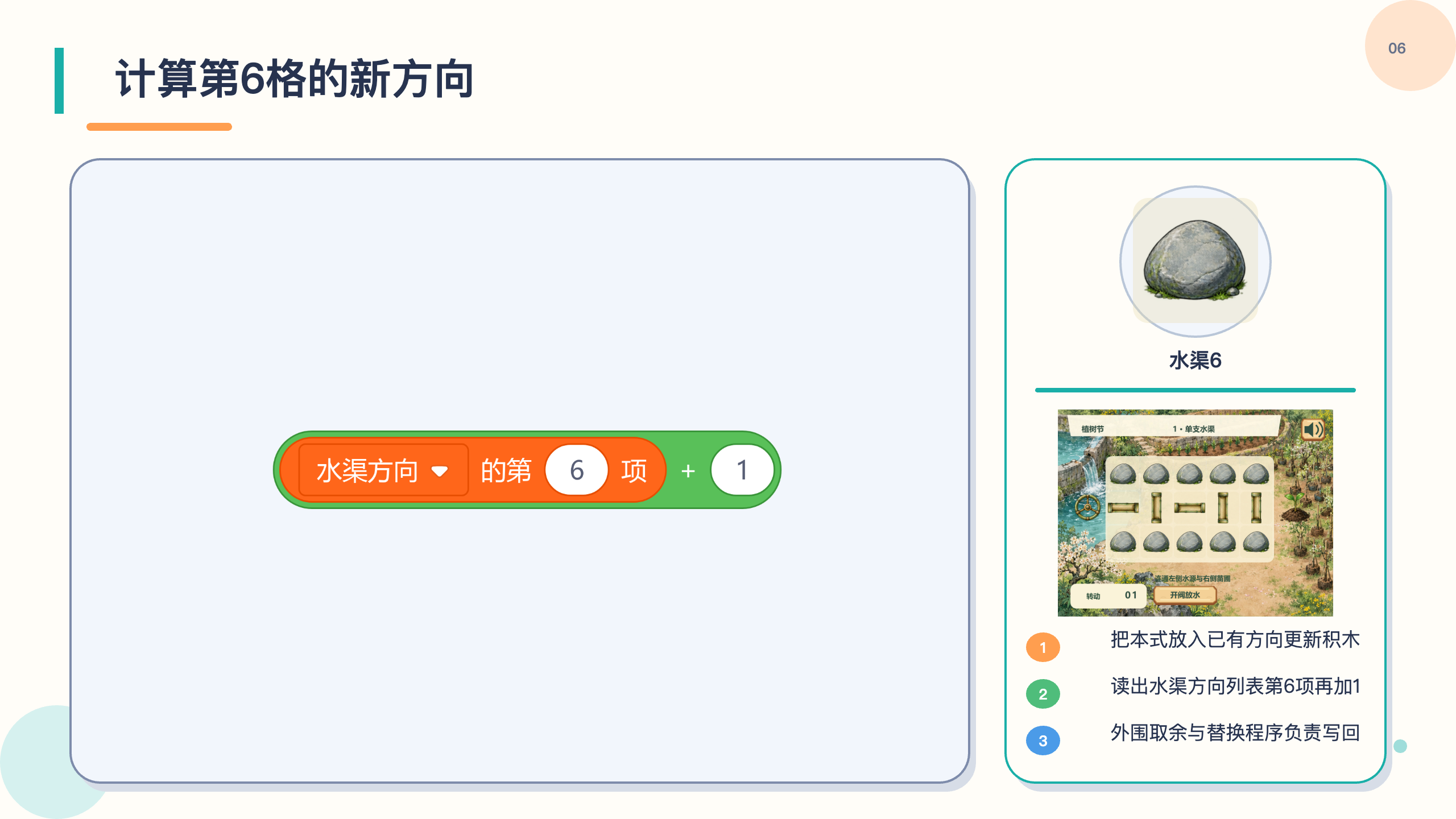 PPT 第 5 页