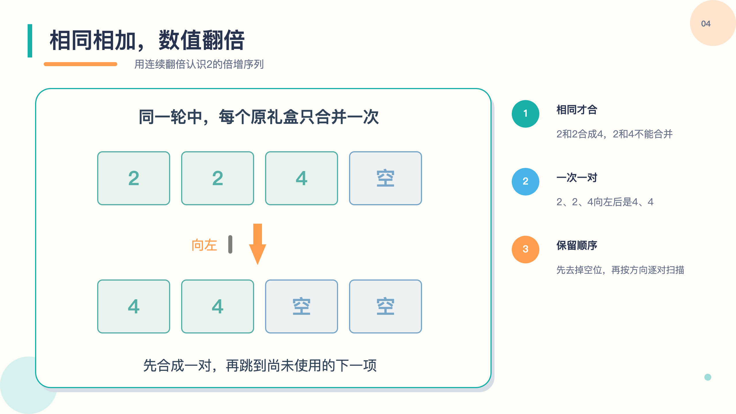 PPT 第 4 页