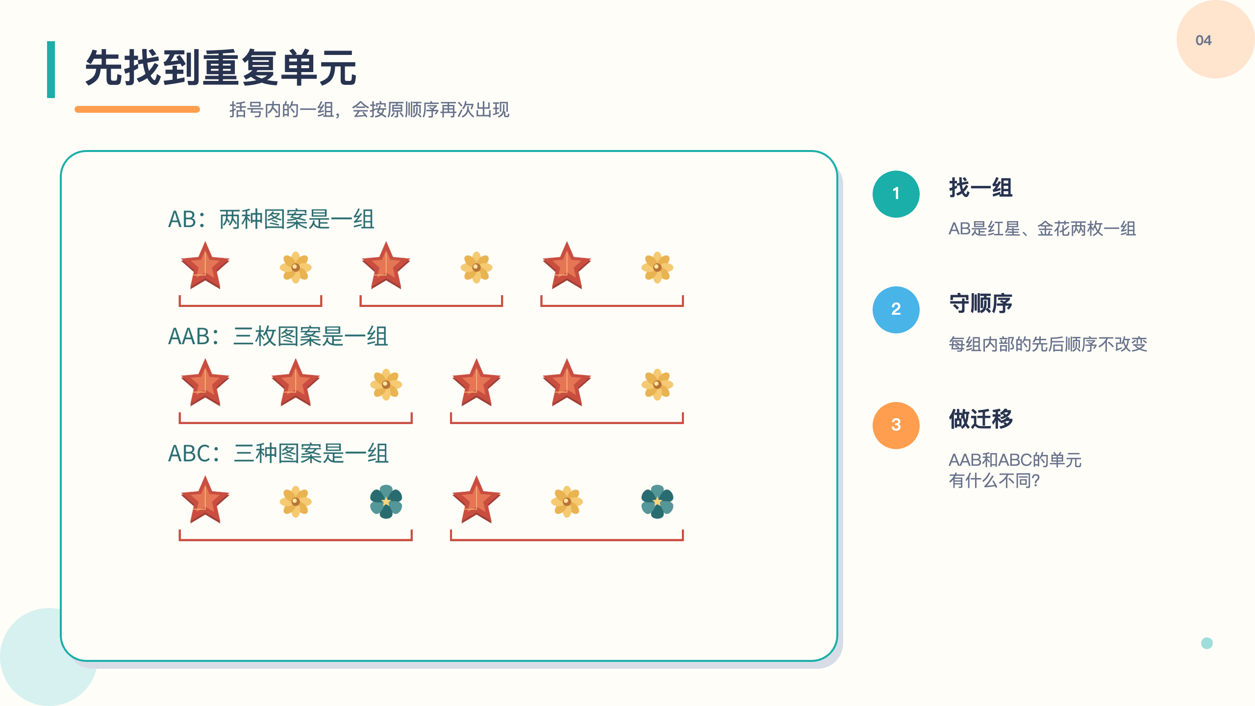 PPT 第 4 页