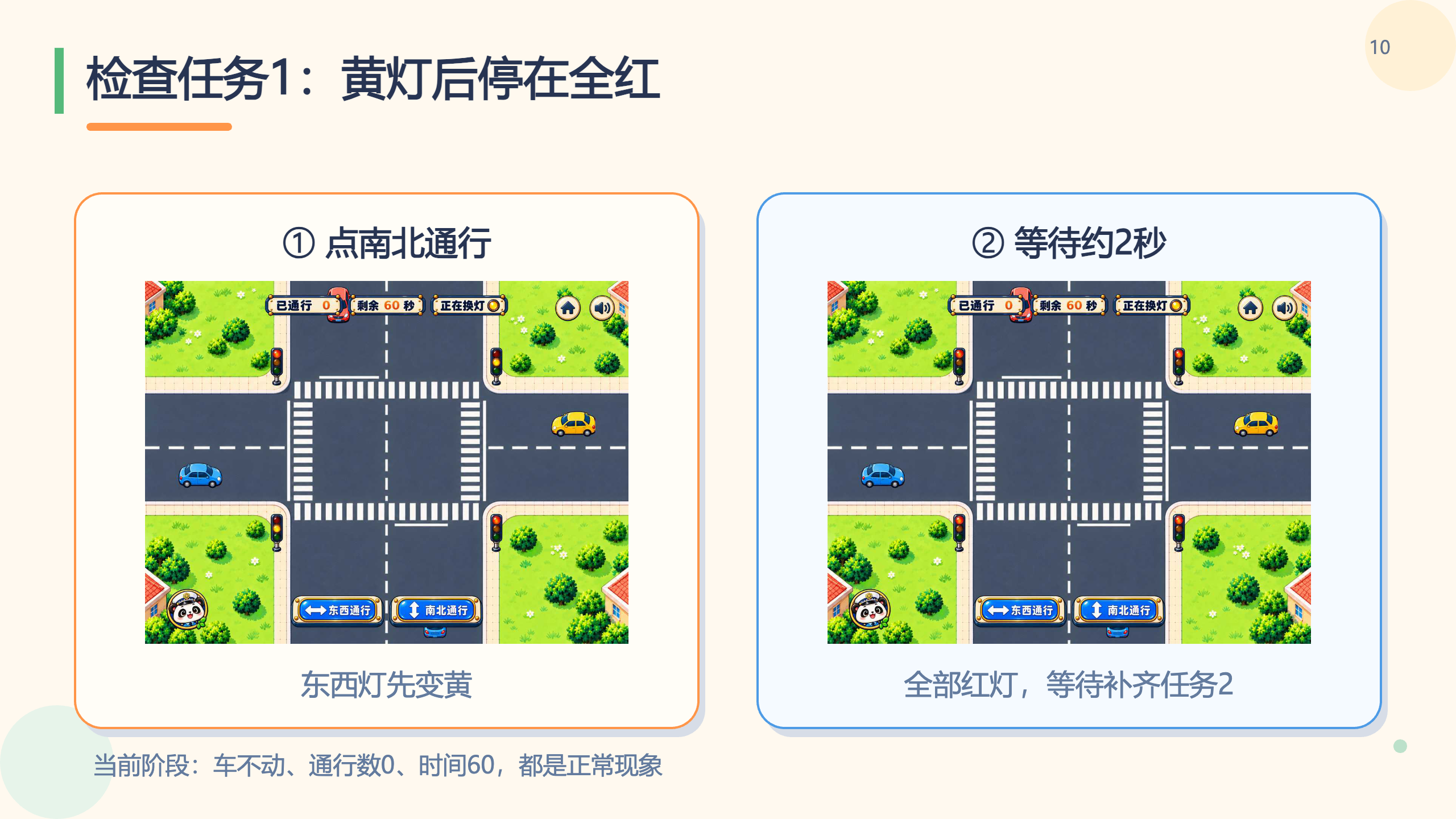 PPT 第 10 页